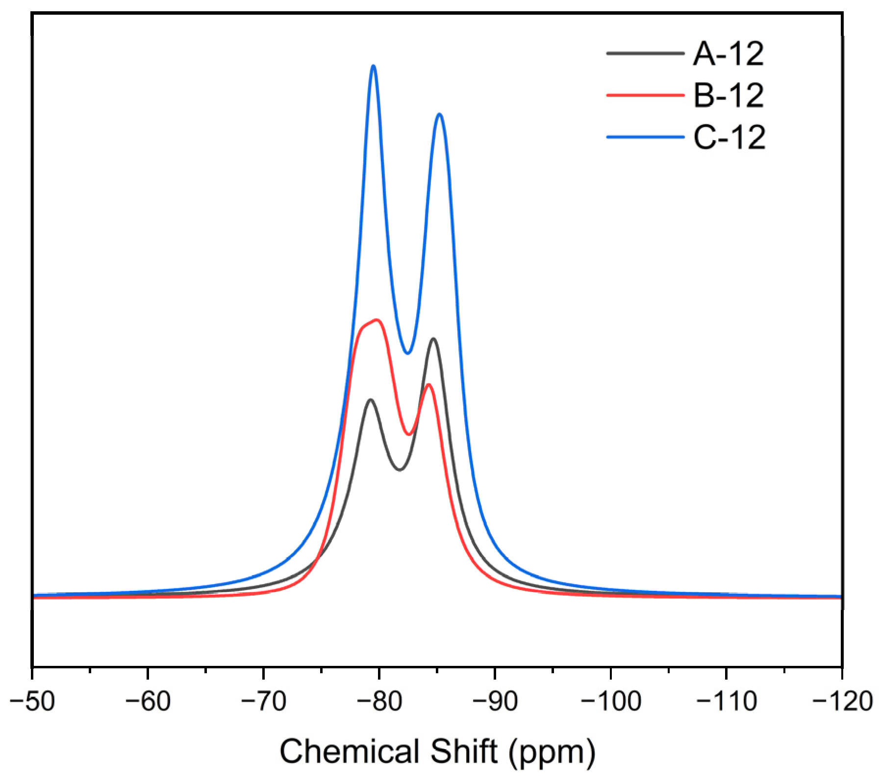 Crystals 14 00864 g003