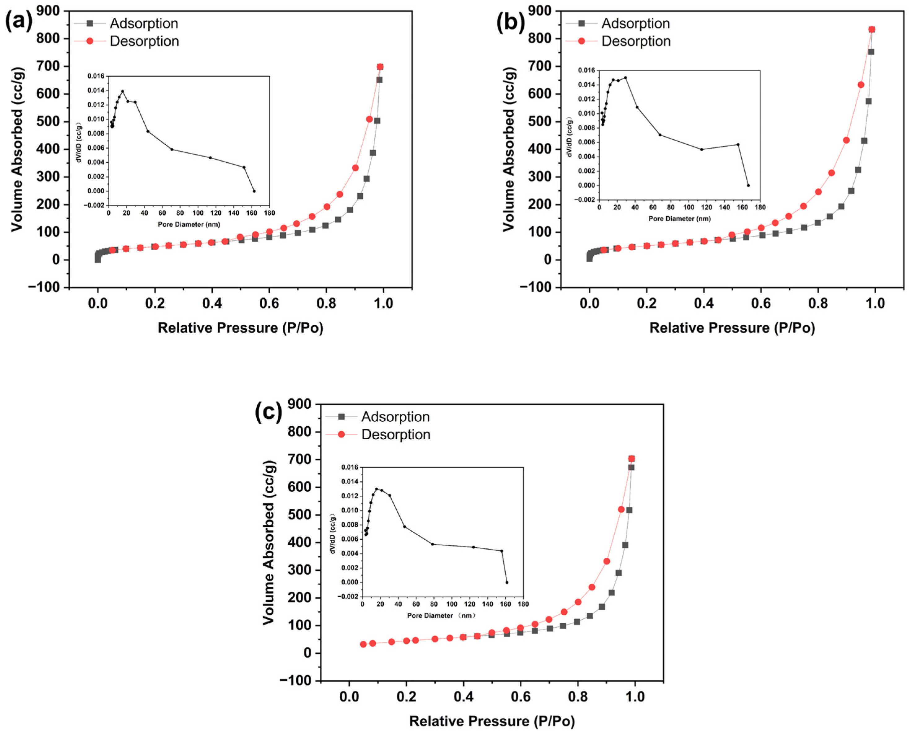 Crystals 14 00864 g005