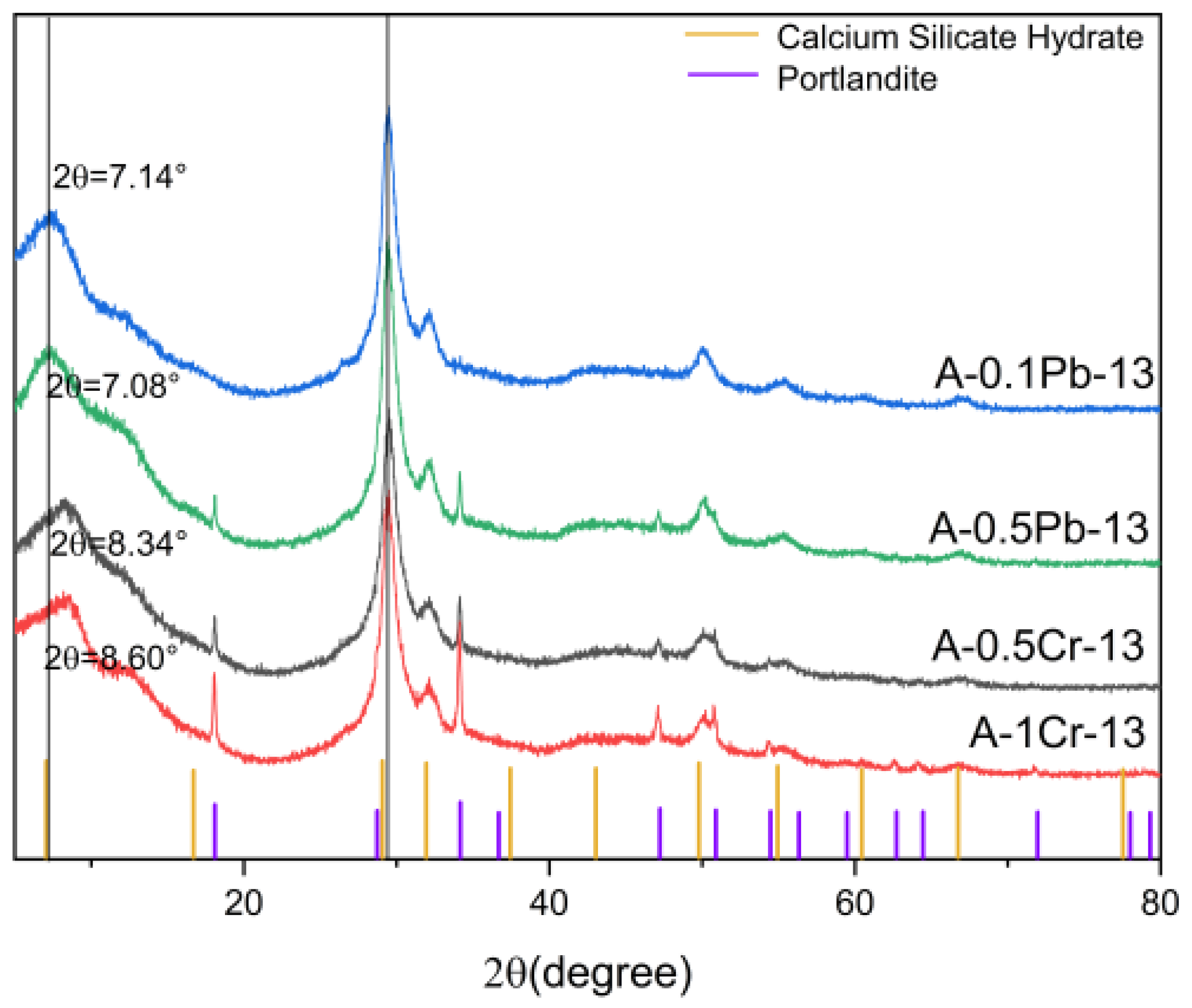 Crystals 14 00864 g008