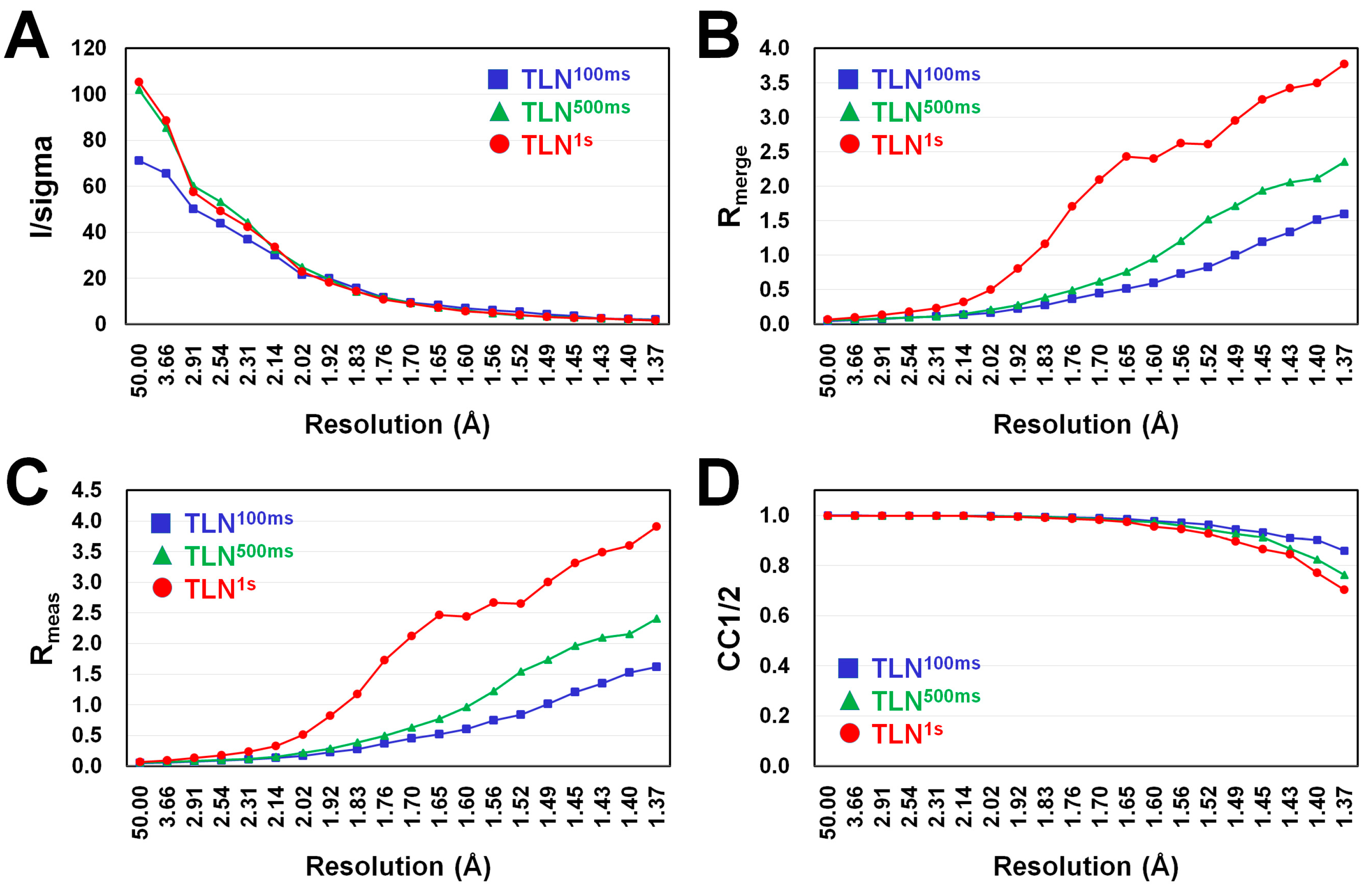 Crystals 14 00876 g001