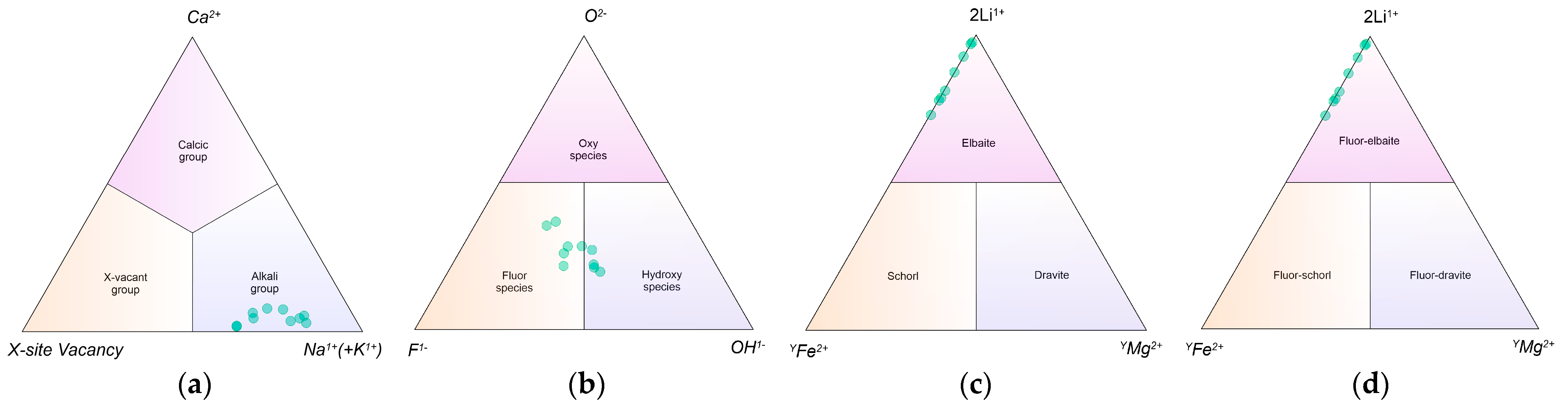 Crystals 14 00877 g004 Crystals 14 00877 g004