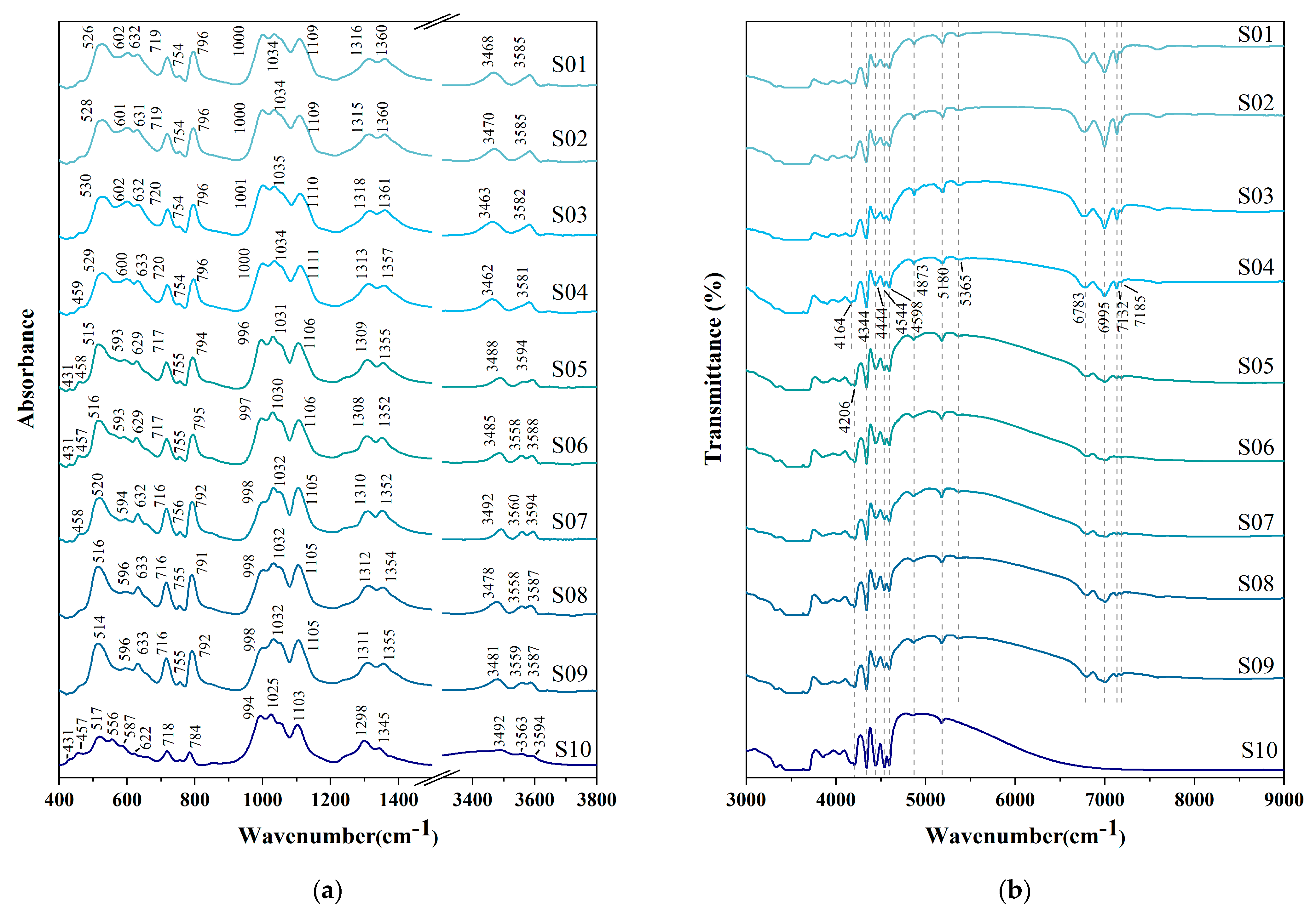 Crystals 14 00877 g005 Crystals 14 00877 g005