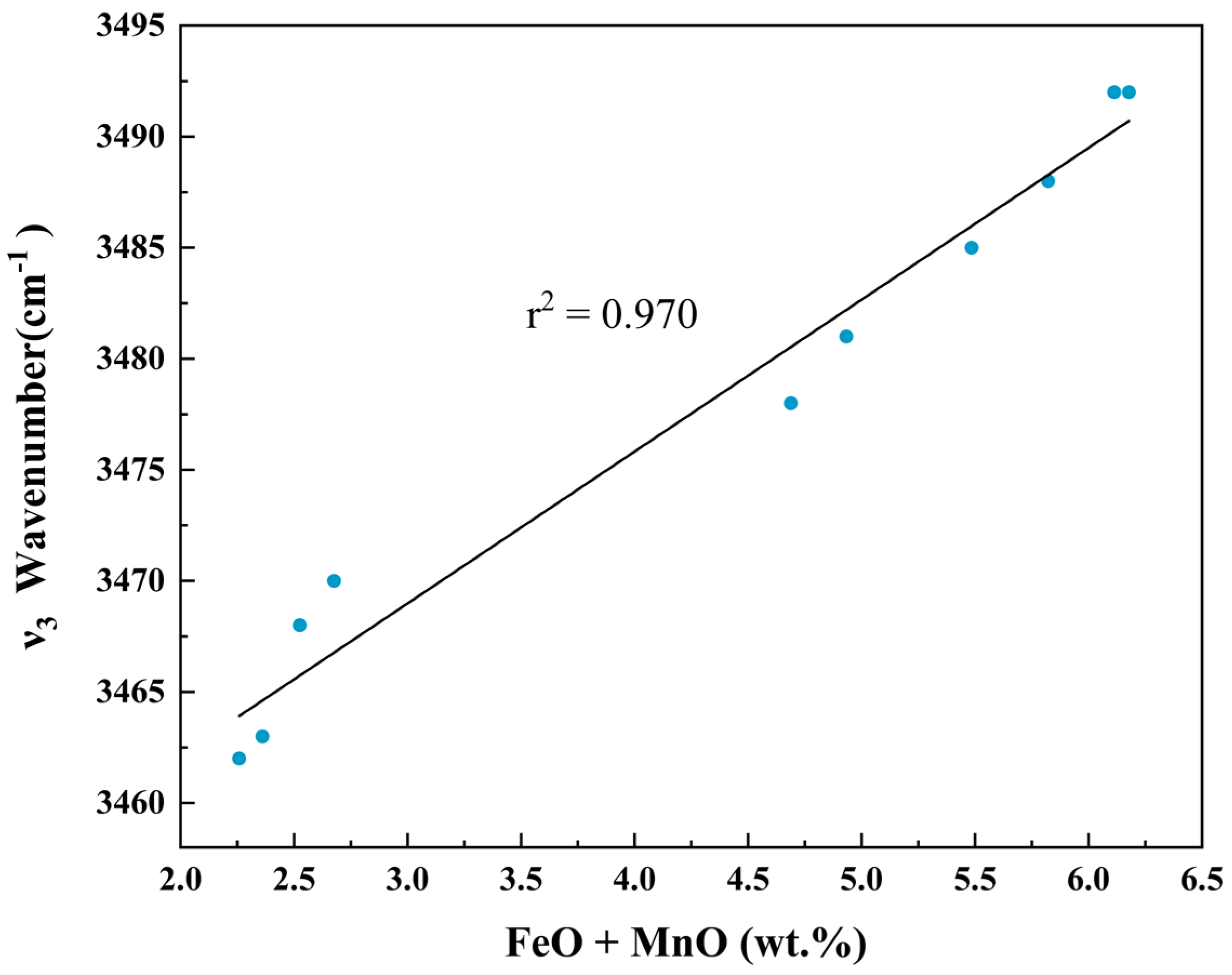 Crystals 14 00877 g006 Crystals 14 00877 g006