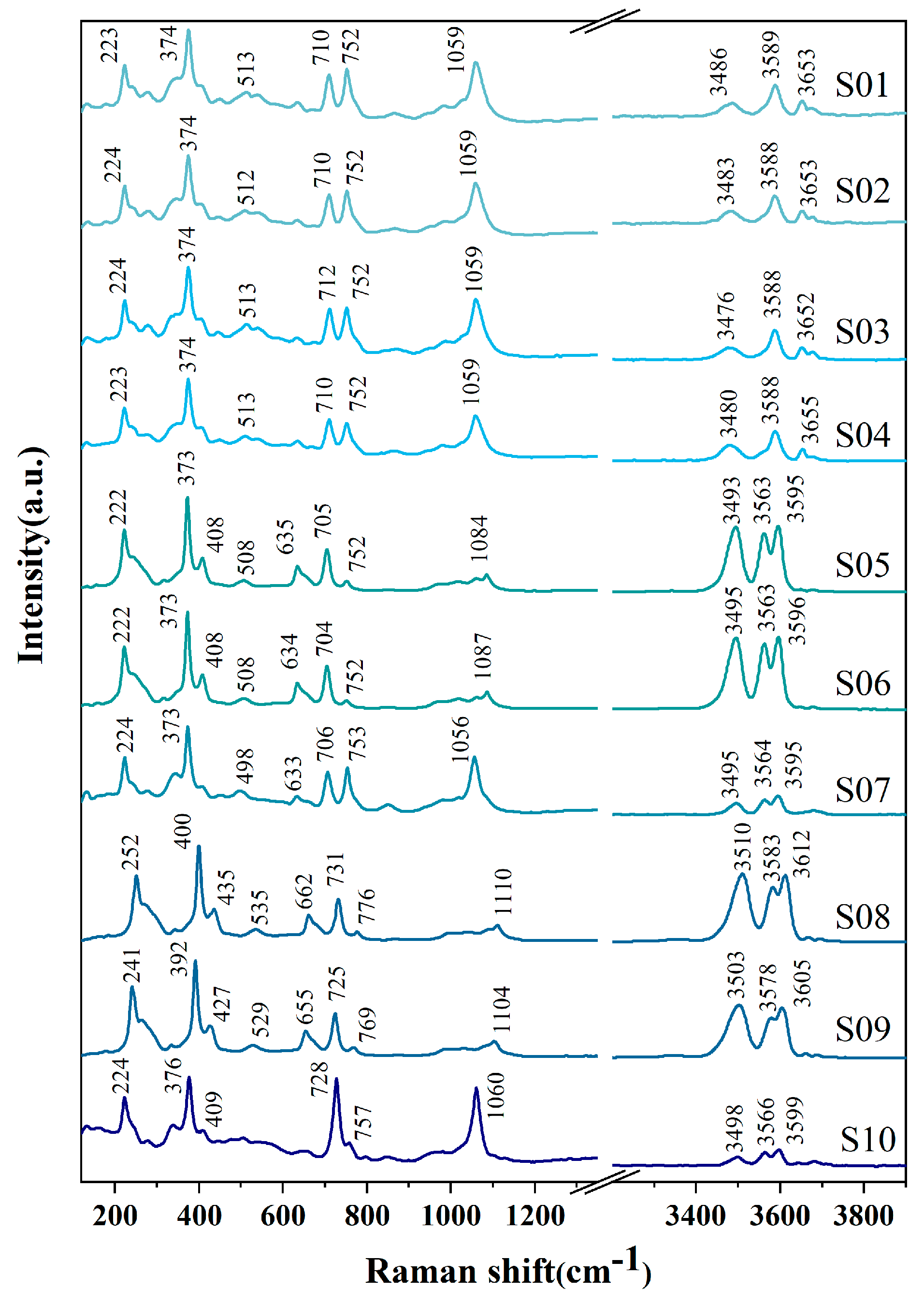 Crystals 14 00877 g007 Crystals 14 00877 g007