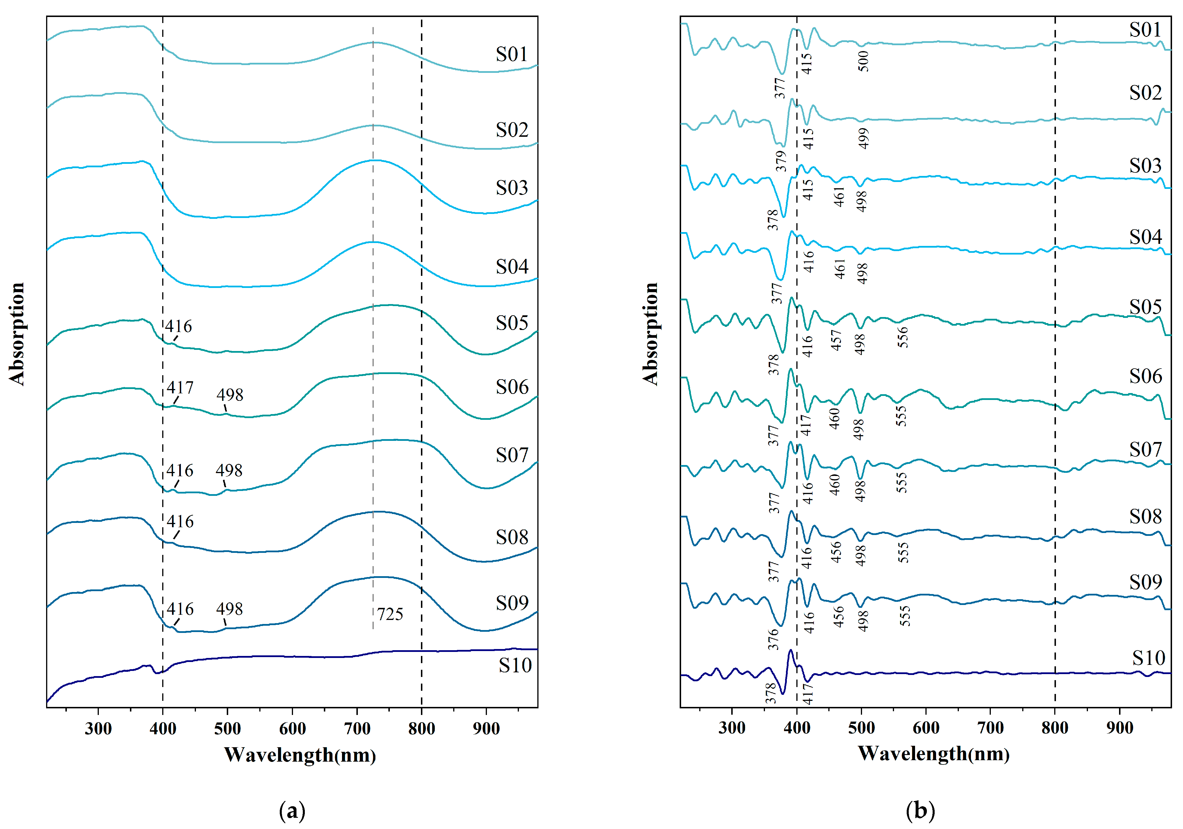 Crystals 14 00877 g008 Crystals 14 00877 g008
