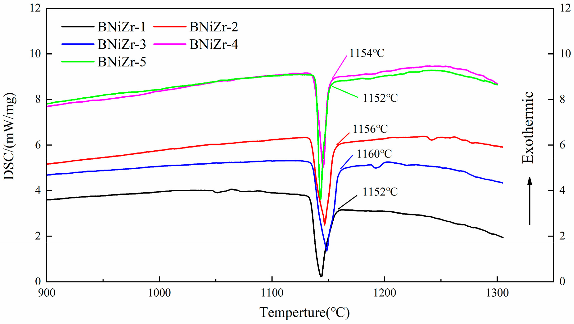 Crystals 14 00880 g001
