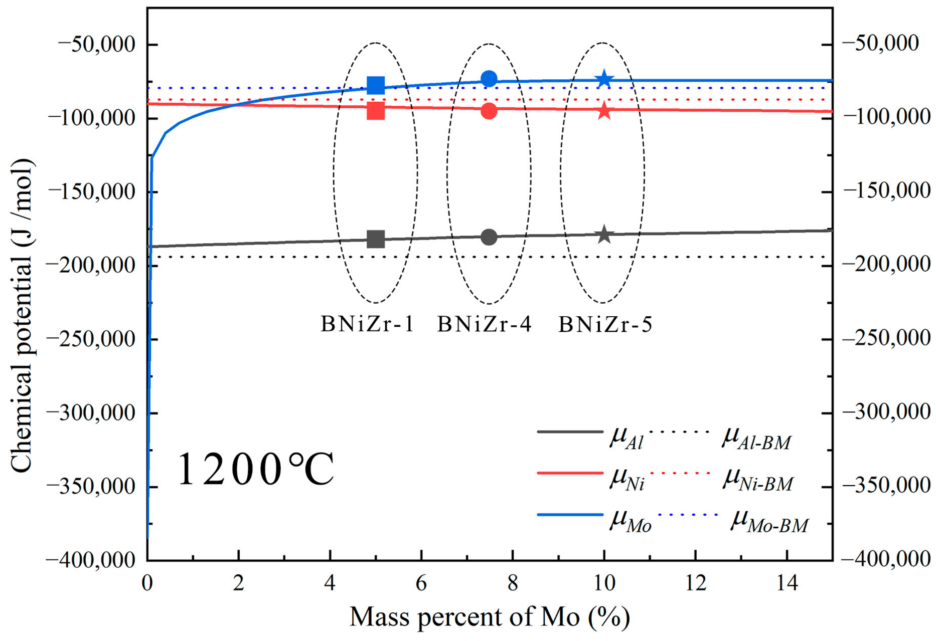 Crystals 14 00880 g011