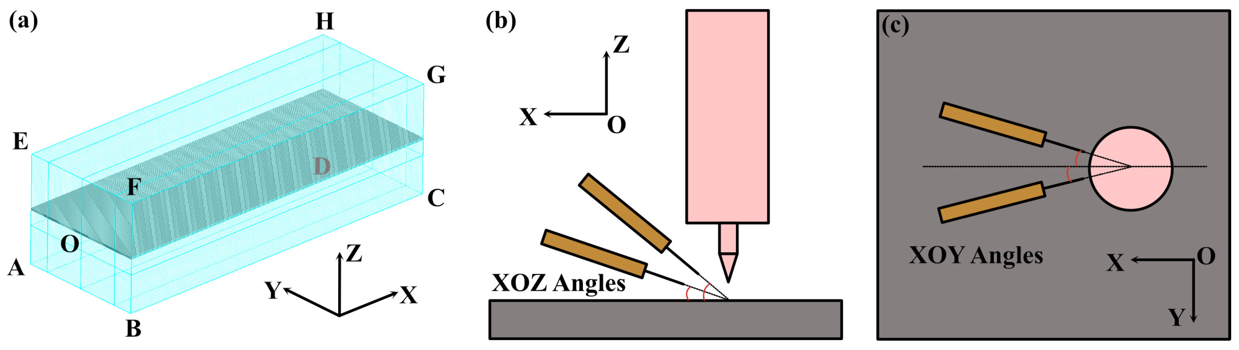 Crystals 14 00881 g001