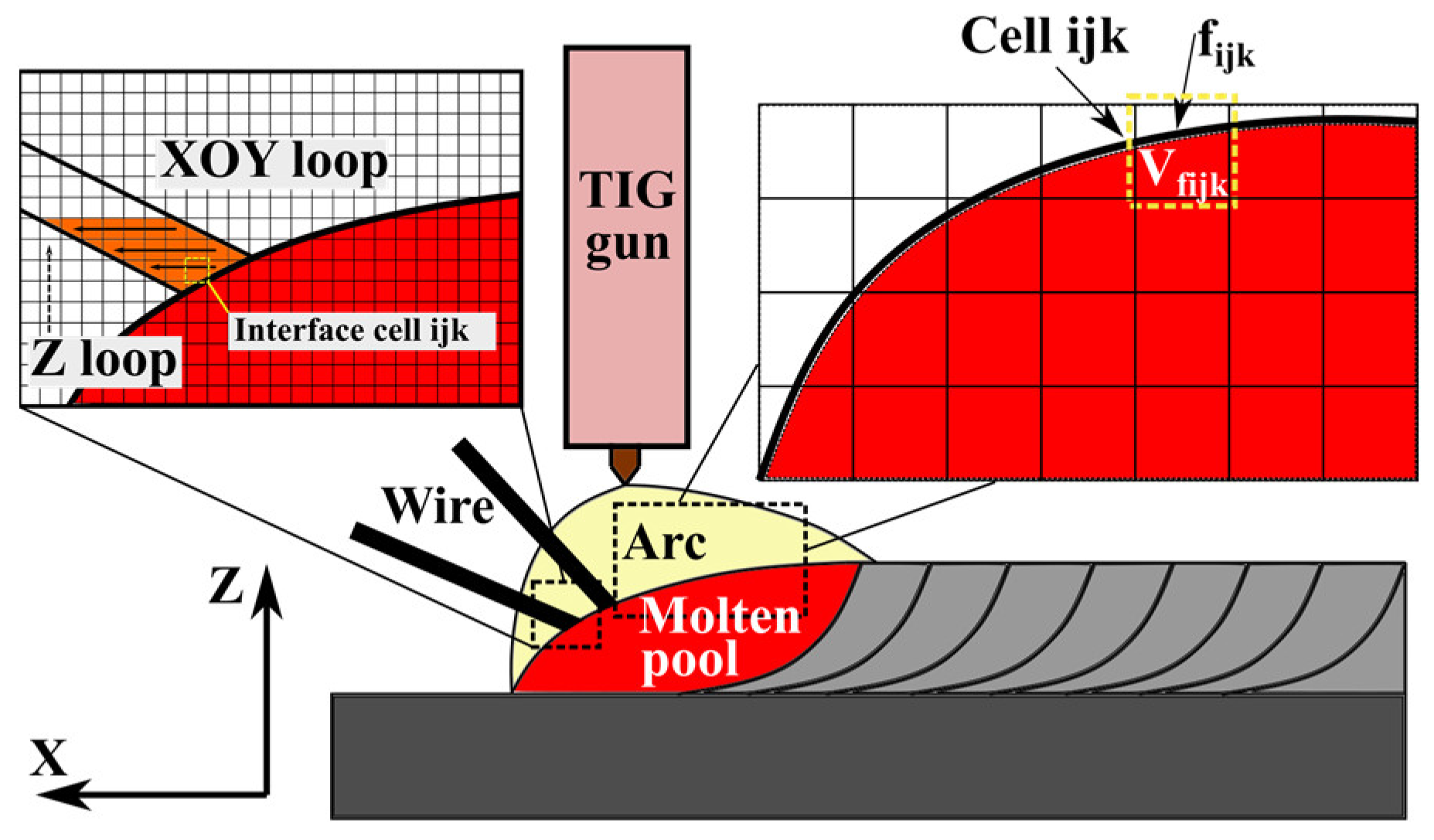 Crystals 14 00881 g002