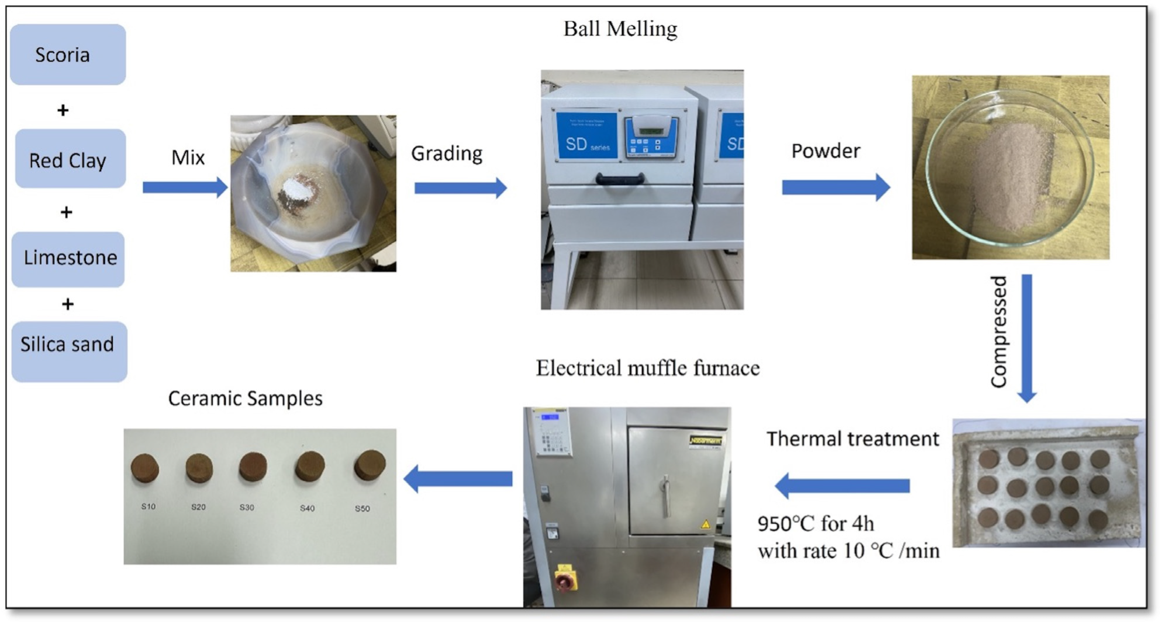 Crystals 14 00929 g001