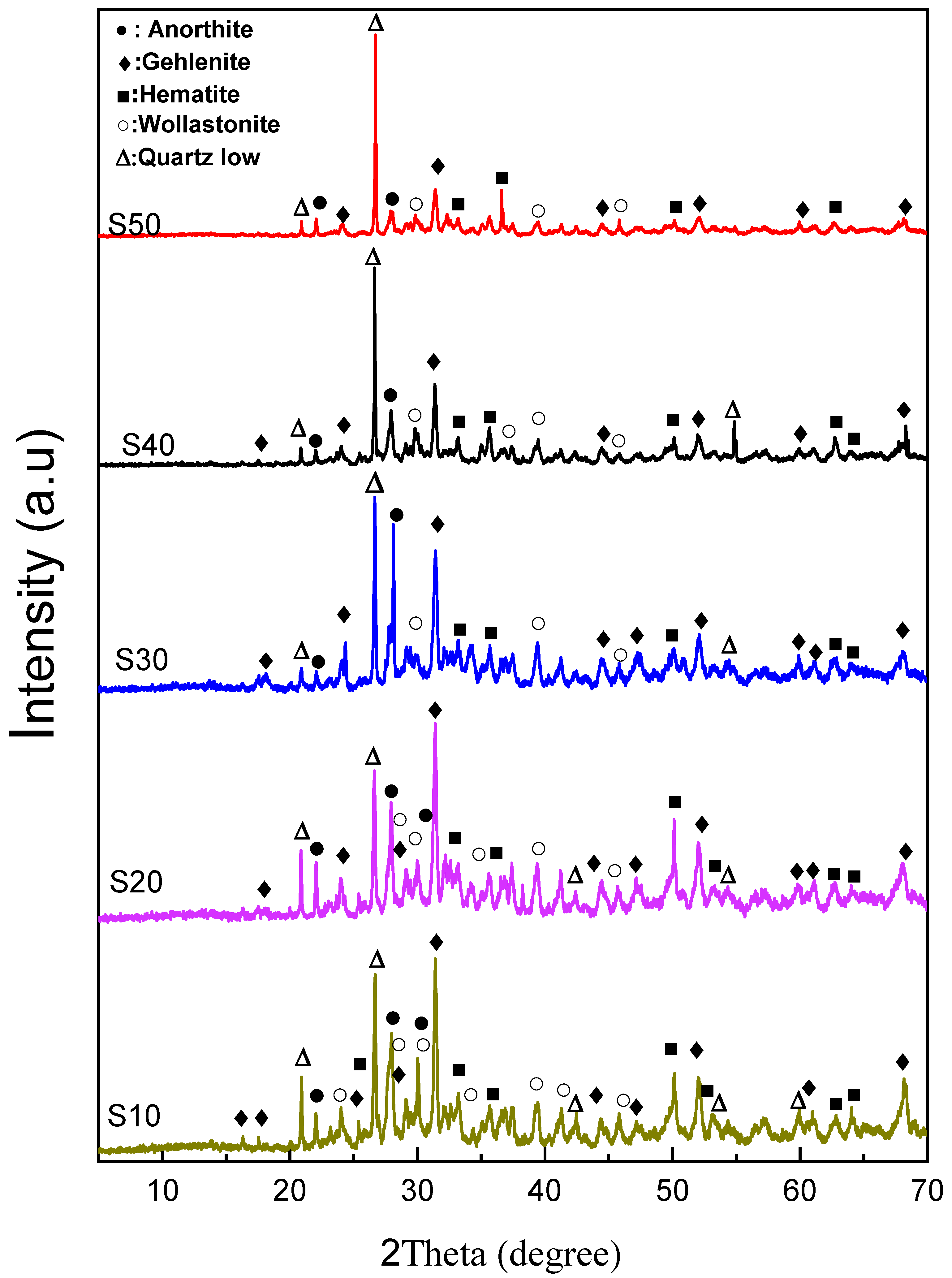 Crystals 14 00929 g003