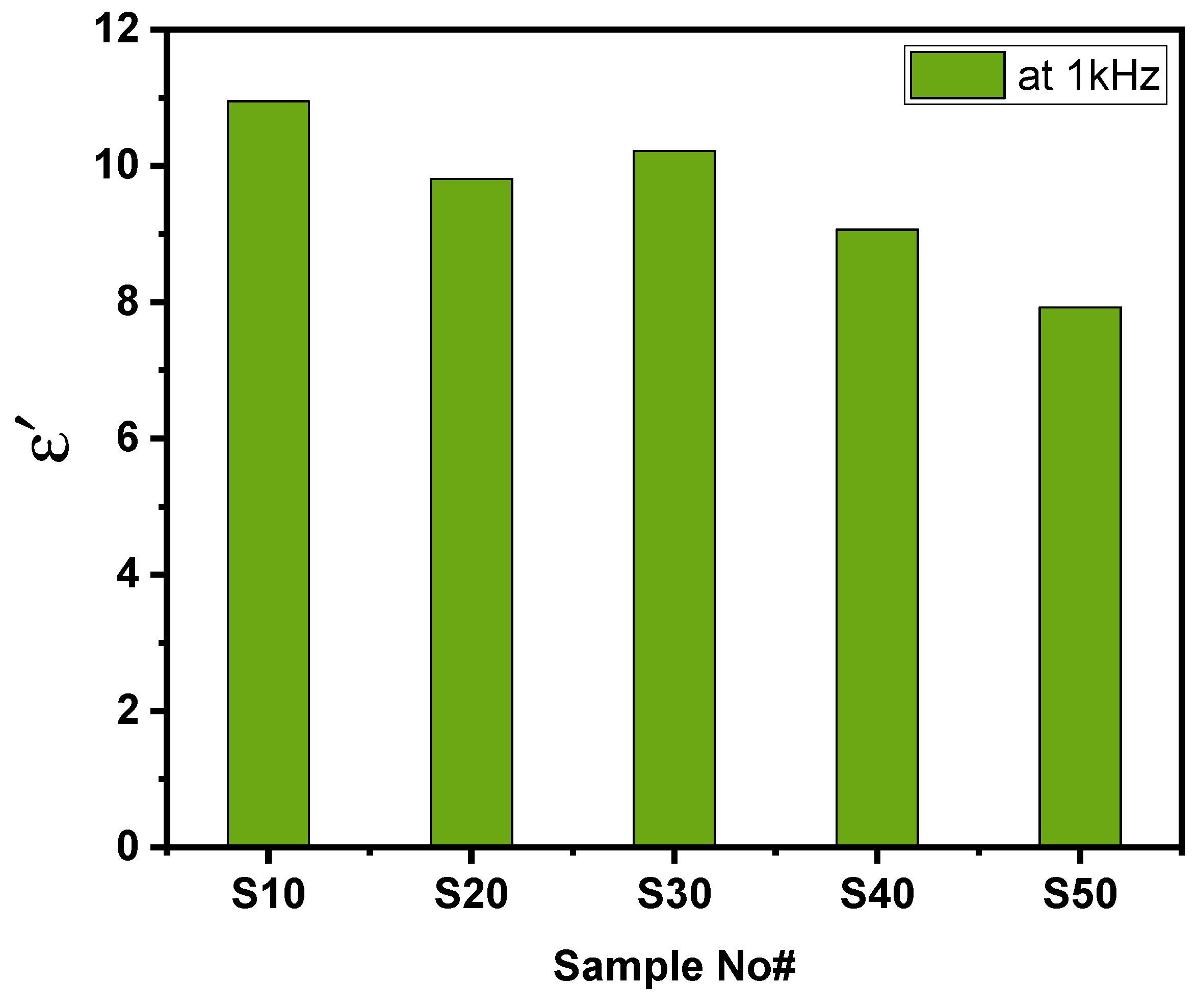 Crystals 14 00929 g006