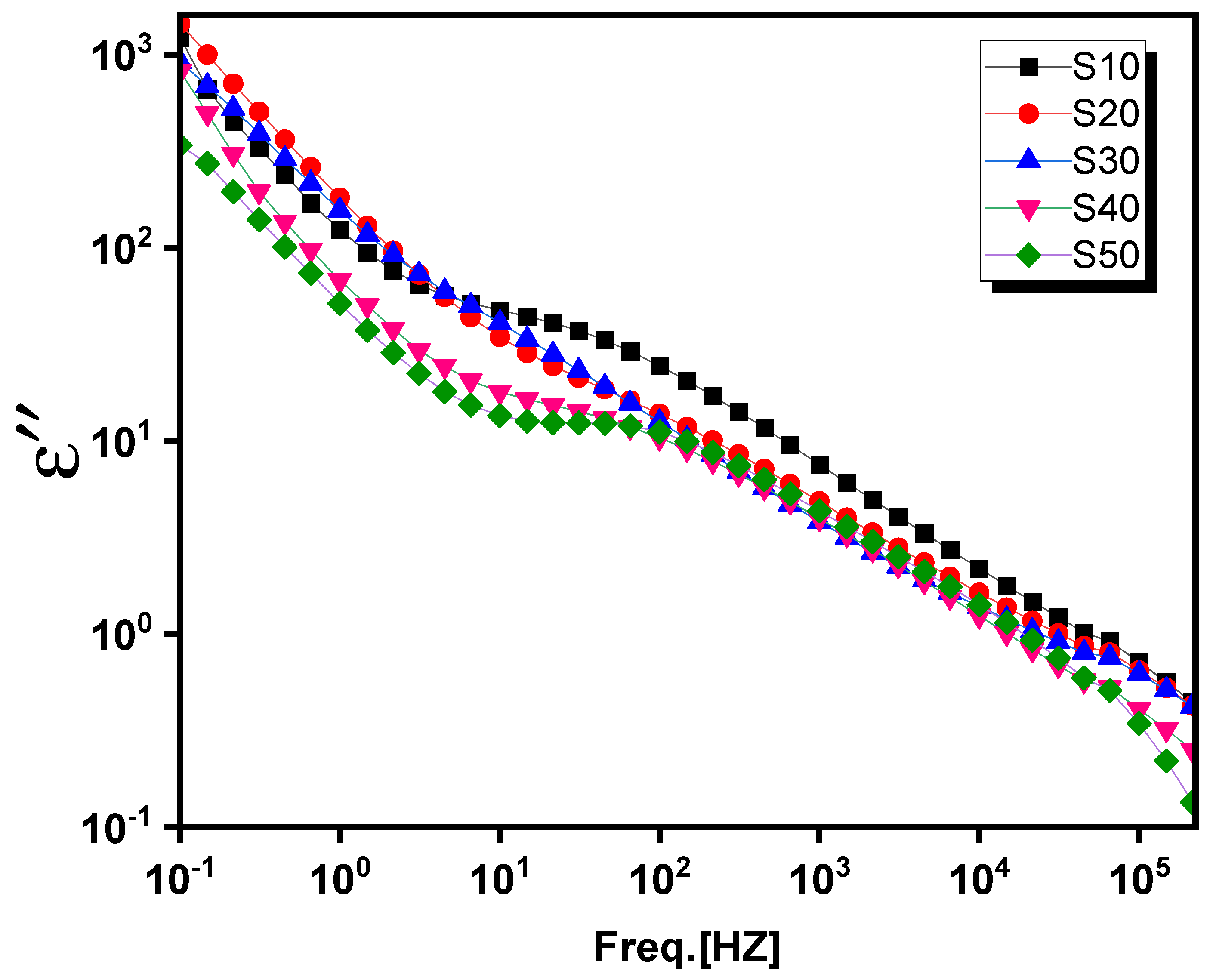 Crystals 14 00929 g009
