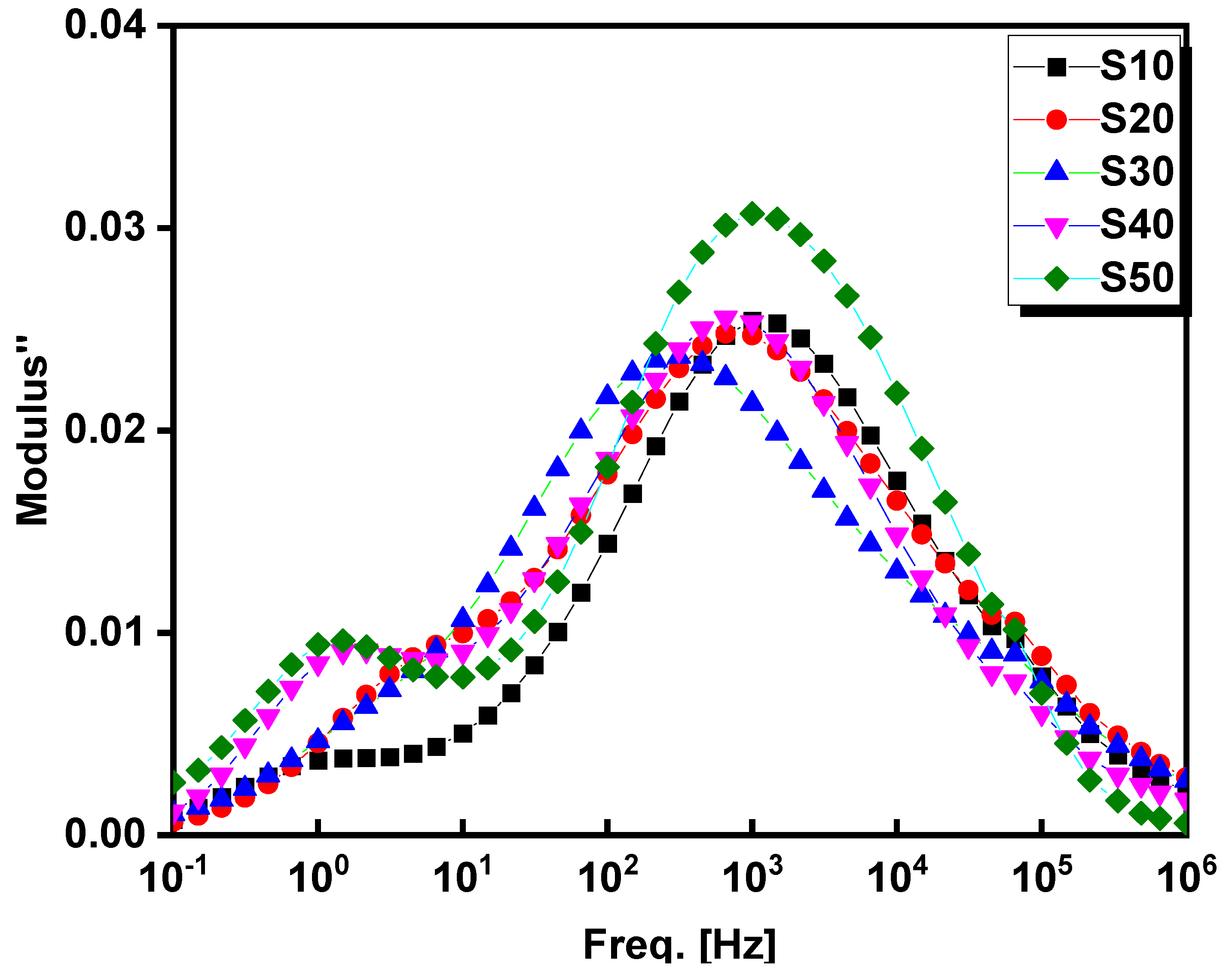 Crystals 14 00929 g010