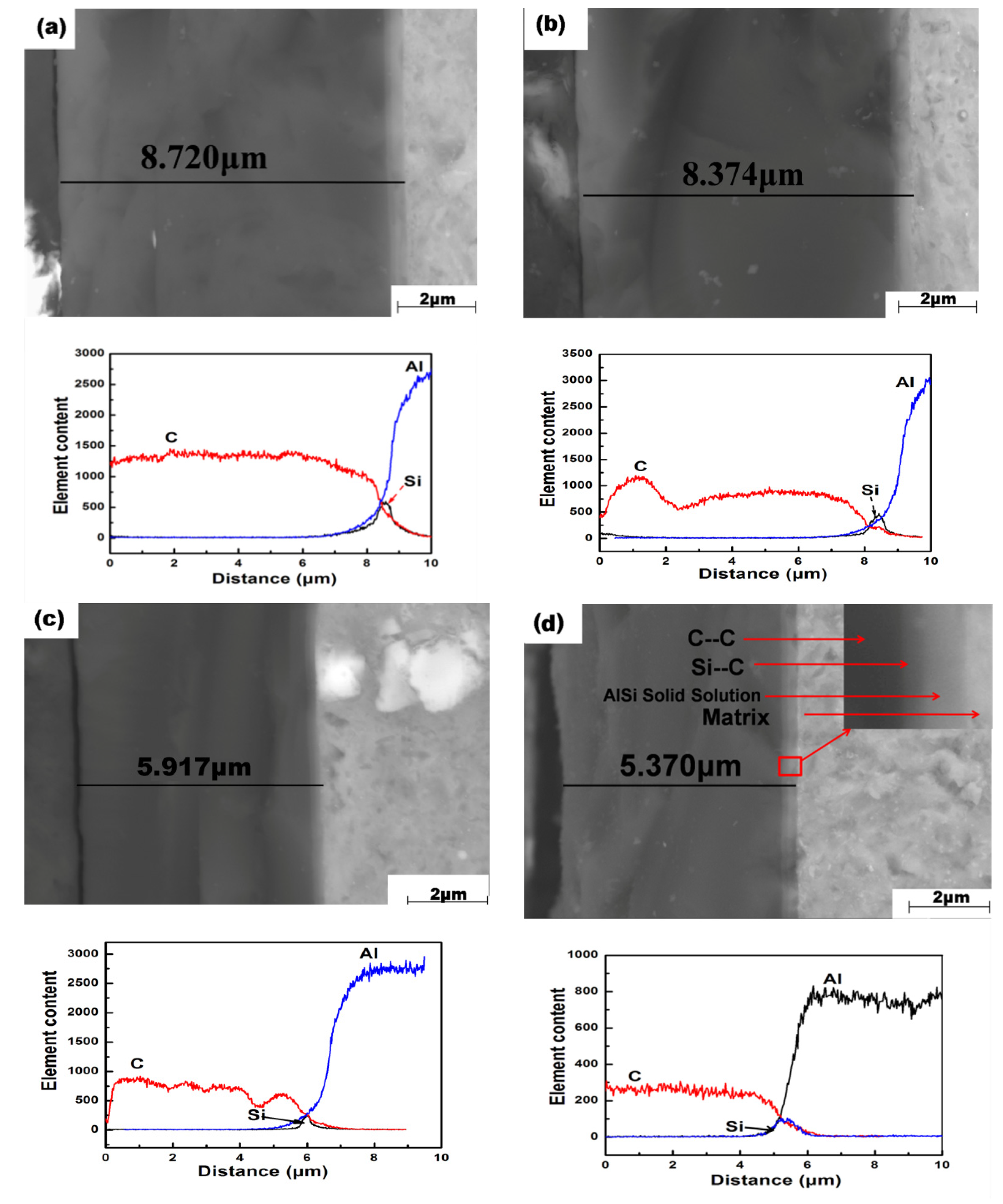 Crystals 14 00950 g002