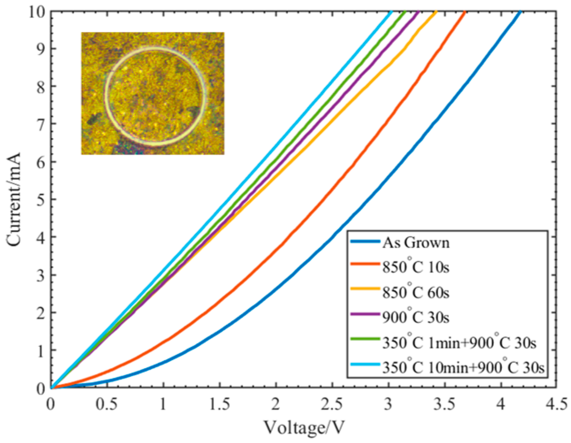 Crystals 14 00952 g005