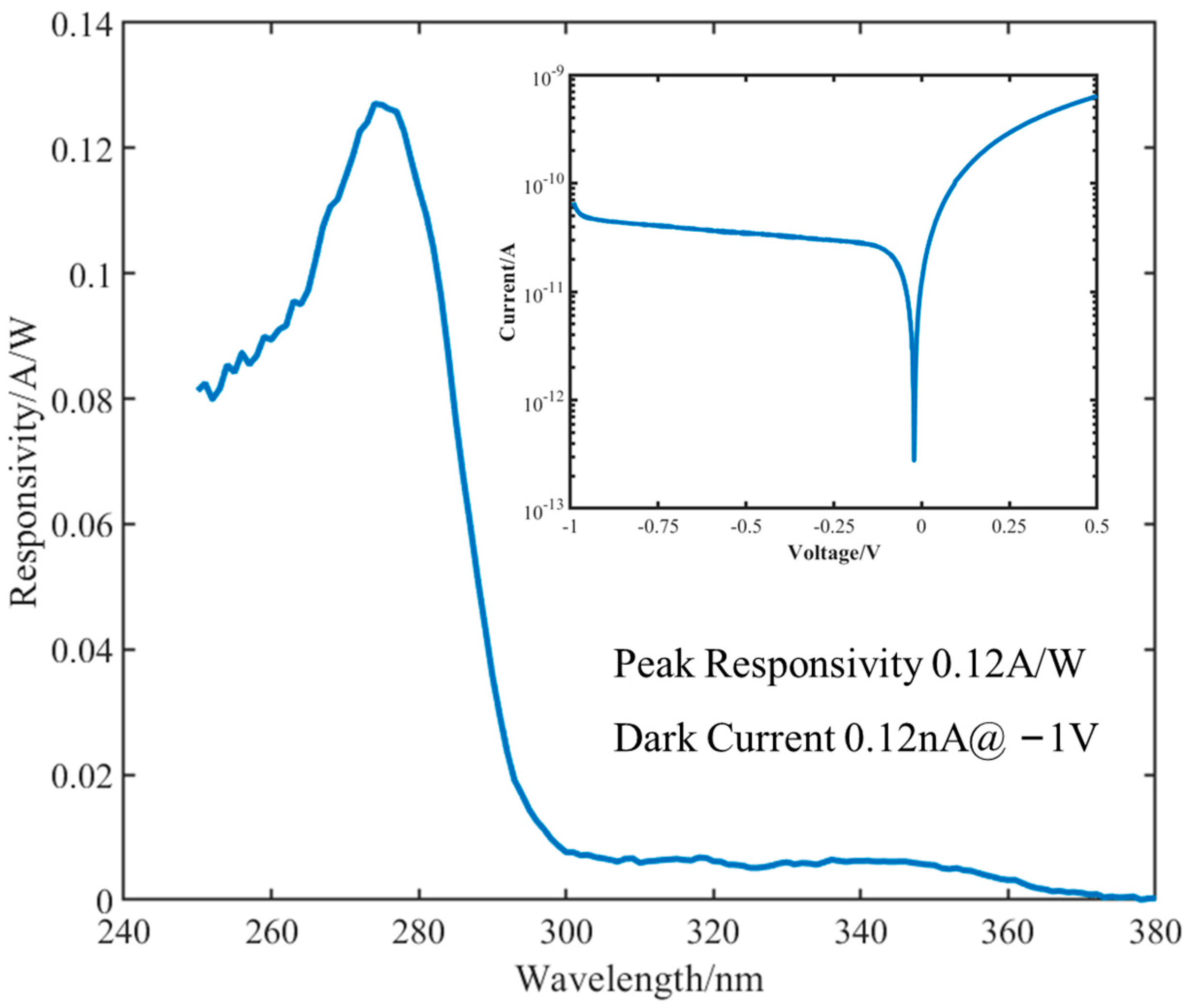 Crystals 14 00952 g006