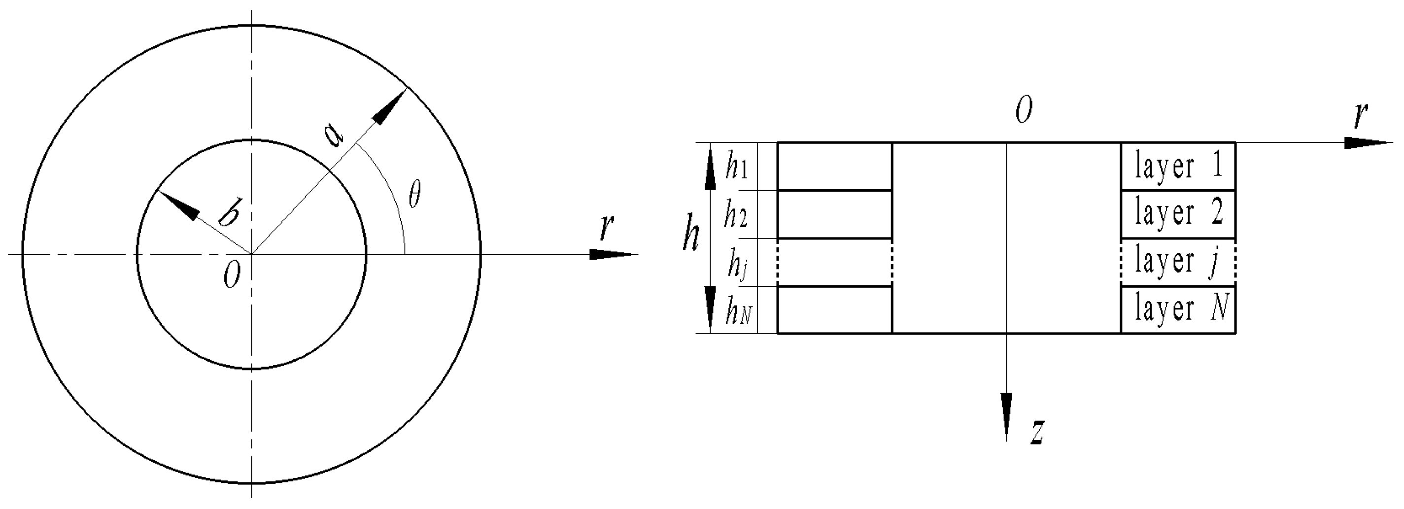 Crystals 14 00964 g001