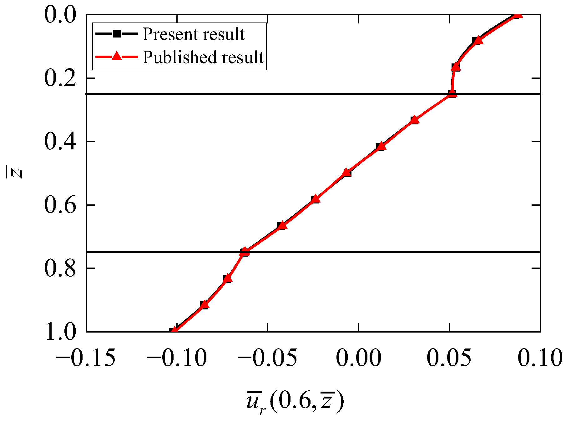 Crystals 14 00964 g002