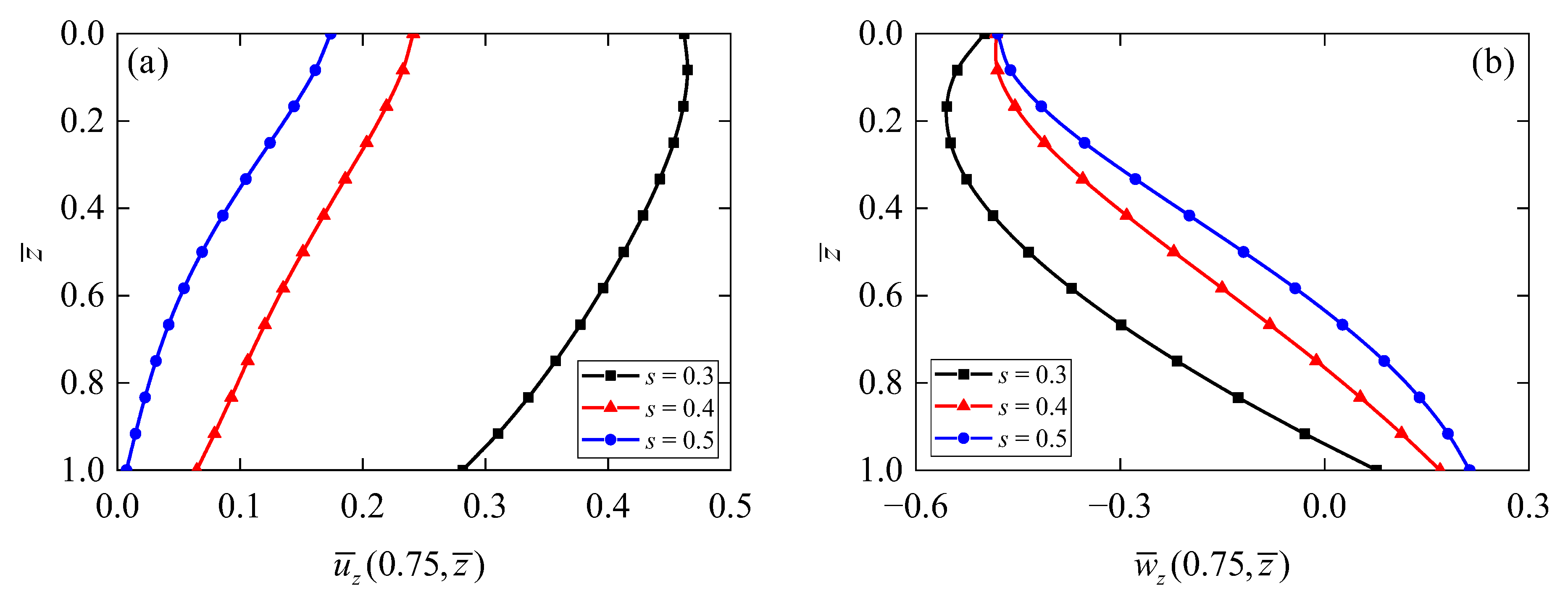 Crystals 14 00964 g004