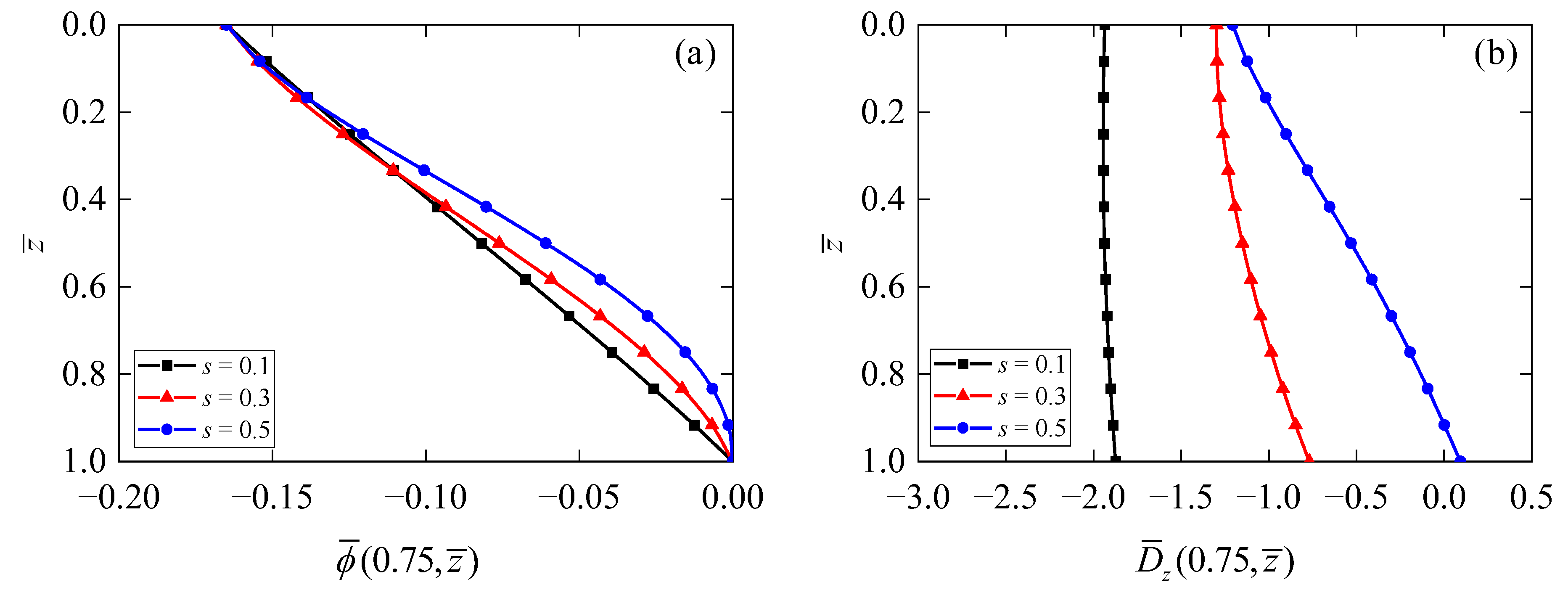 Crystals 14 00964 g006