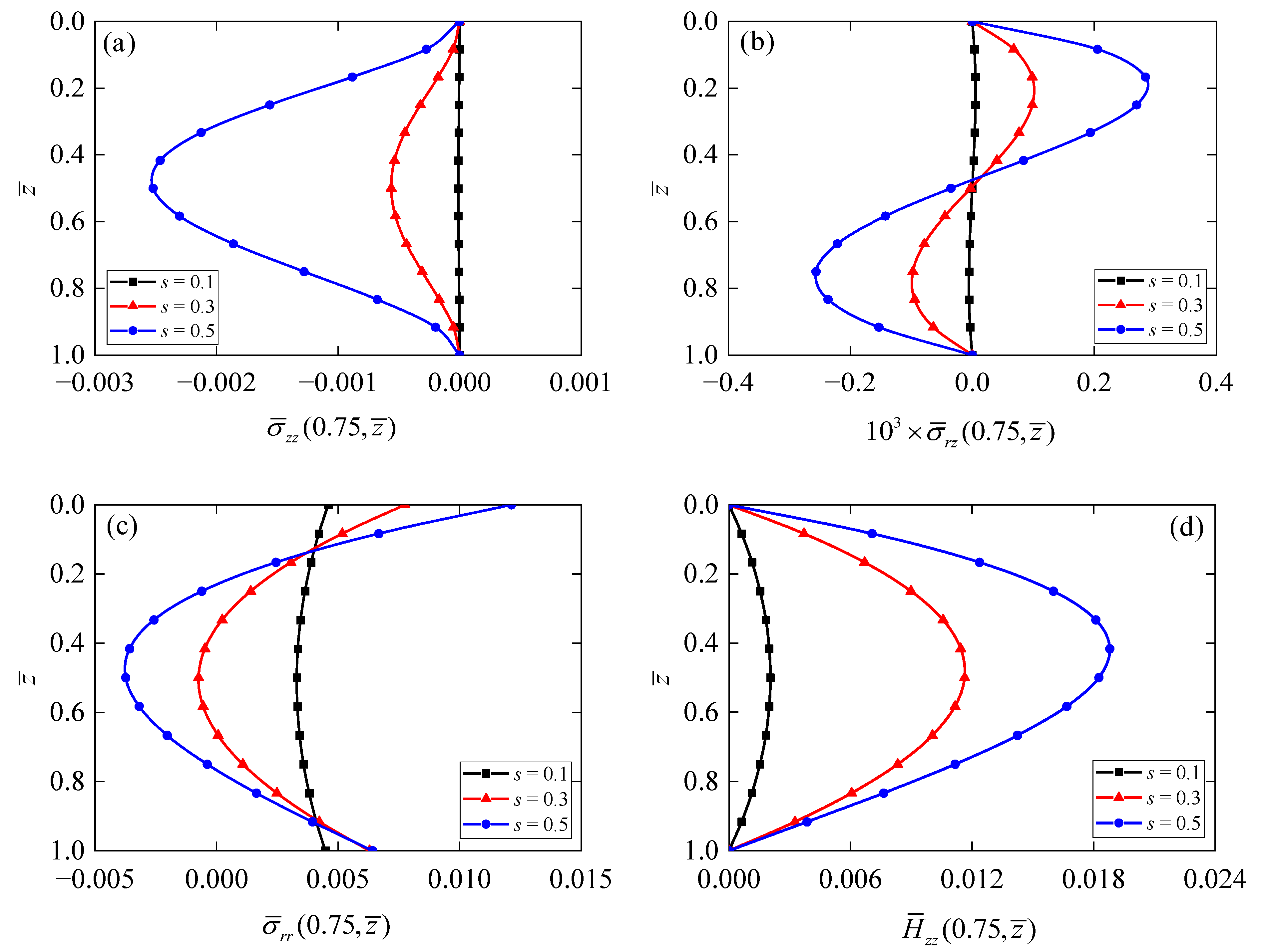Crystals 14 00964 g008