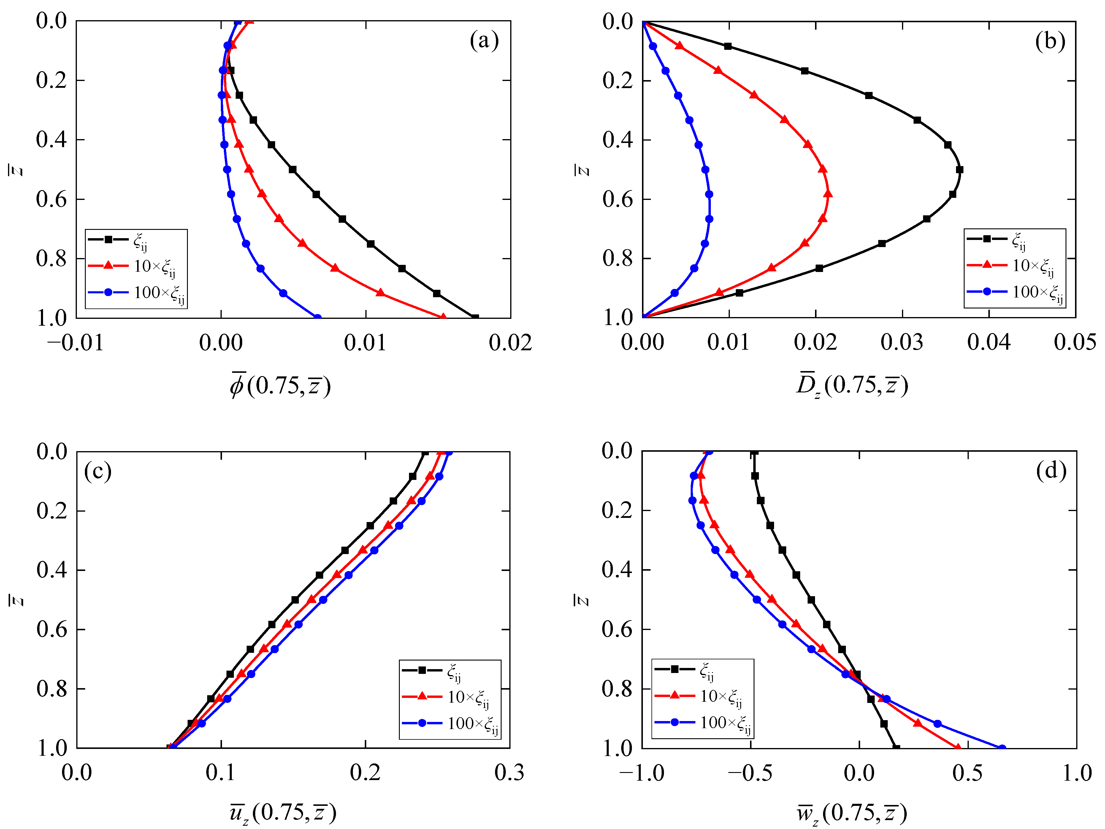Crystals 14 00964 g009a