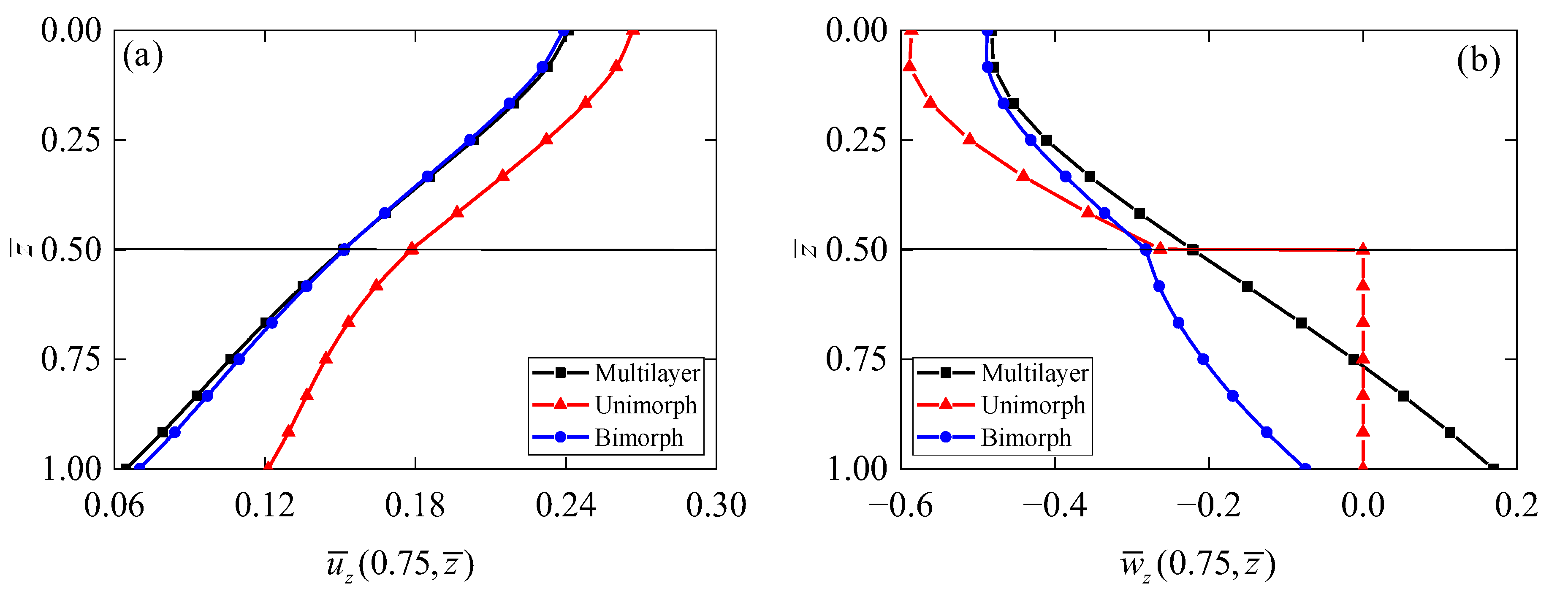 Crystals 14 00964 g012
