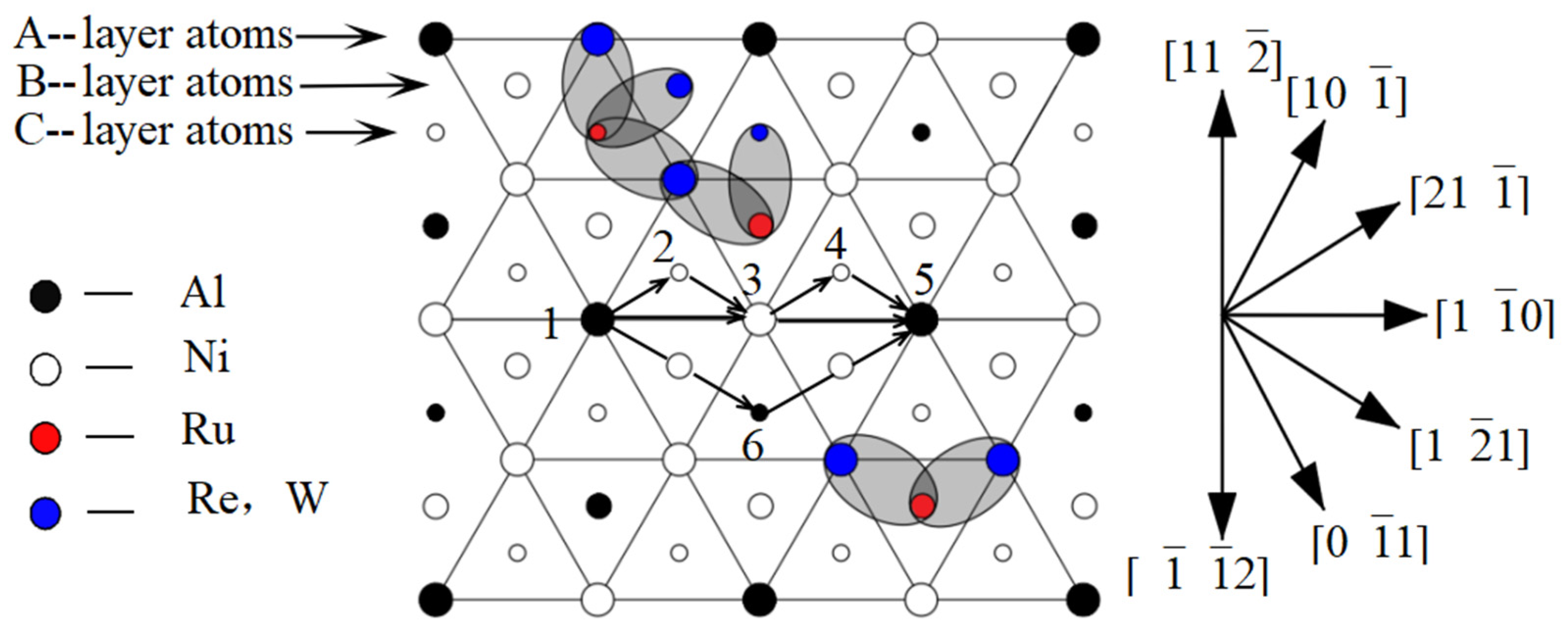 Crystals 14 00983 g007