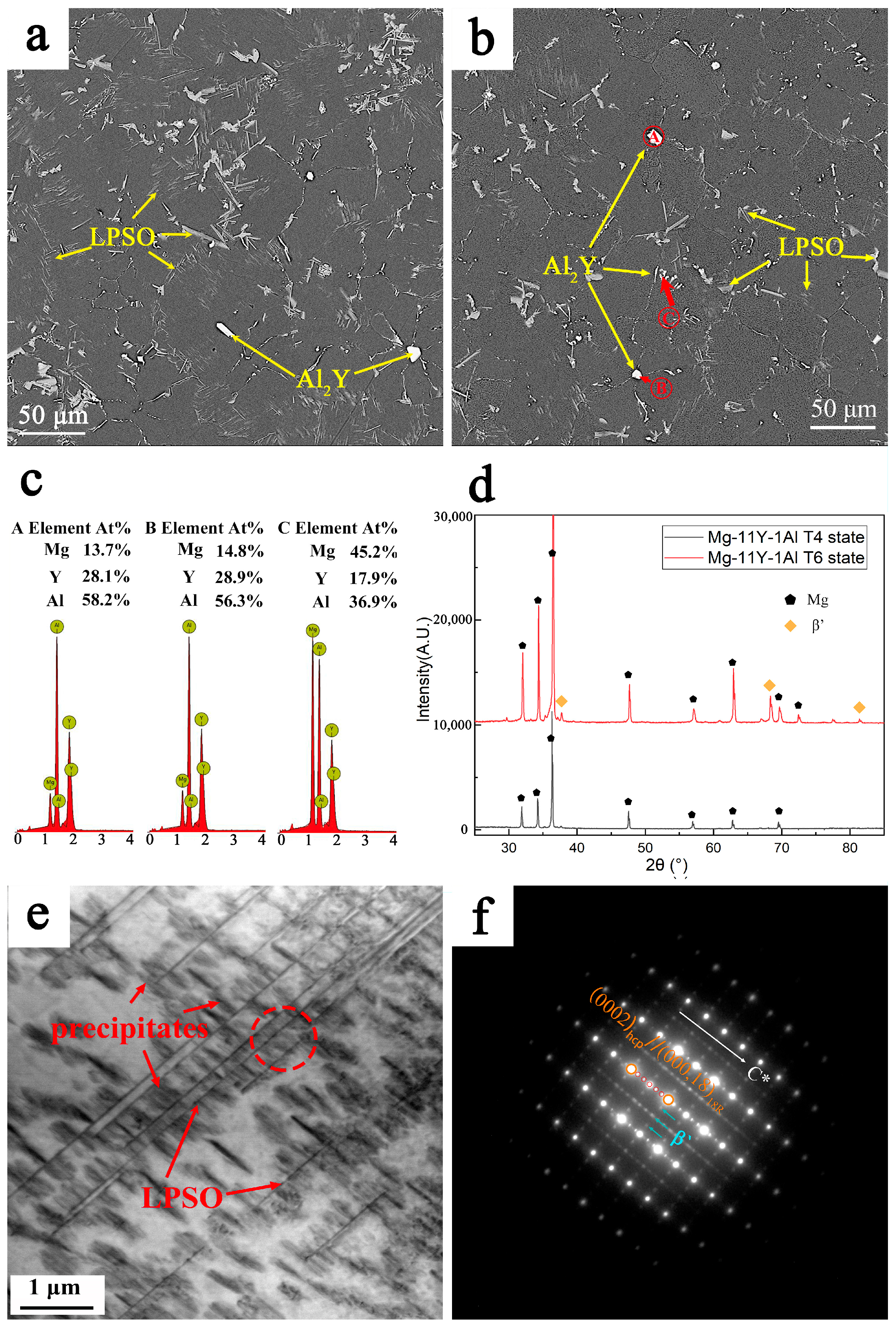 Crystals 14 01018 g002