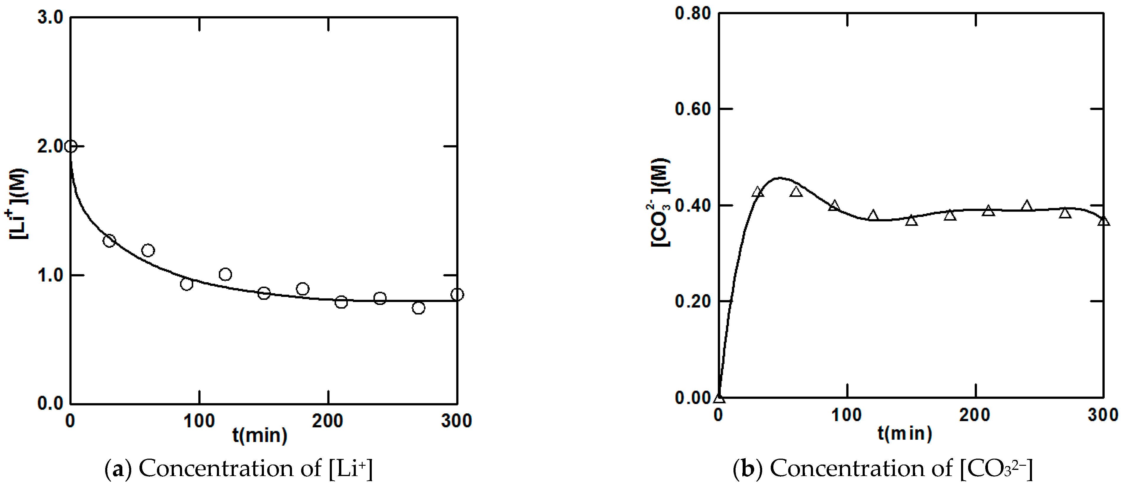 Crystals 14 01021 g005