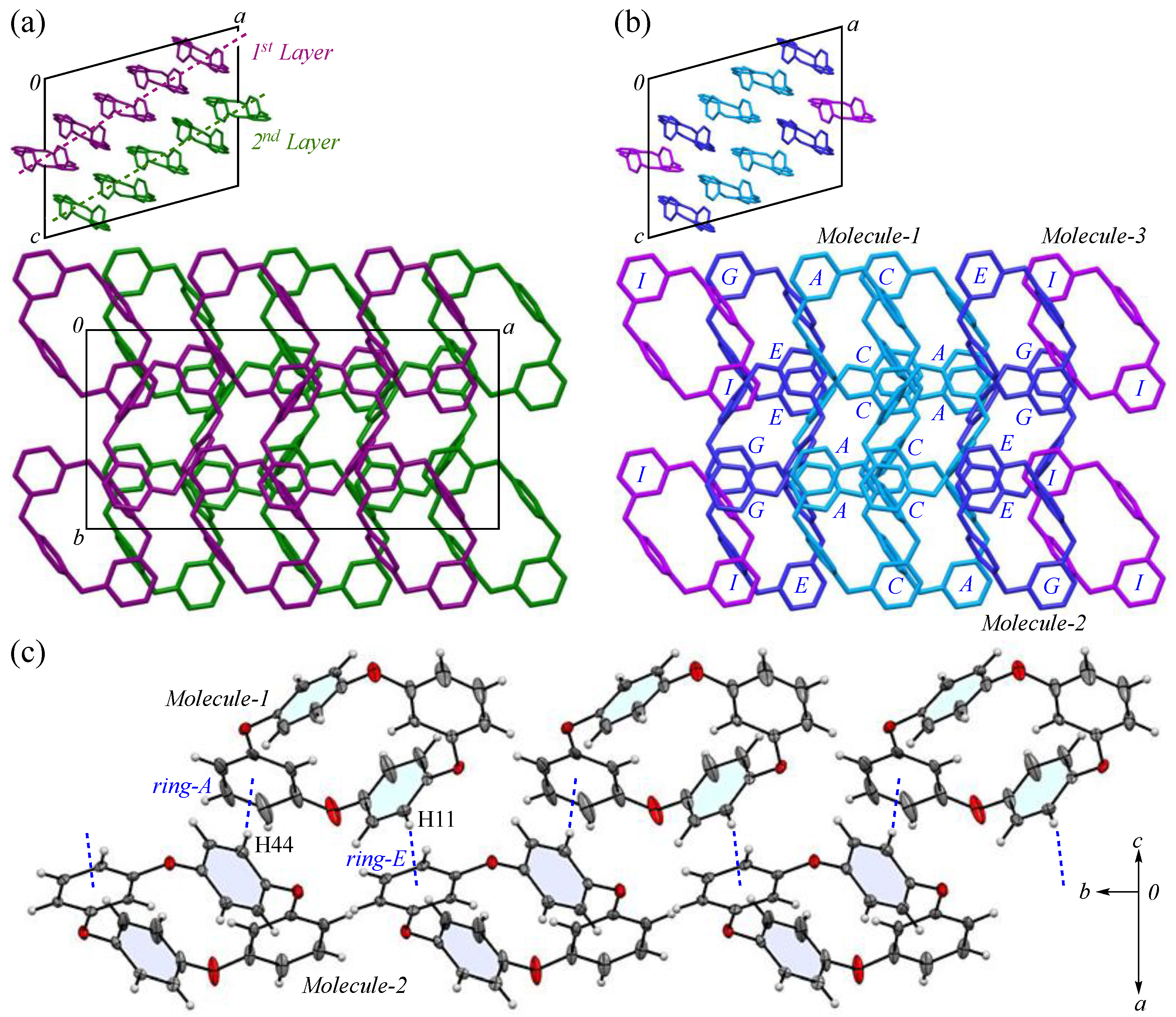 Crystals 14 01032 g004