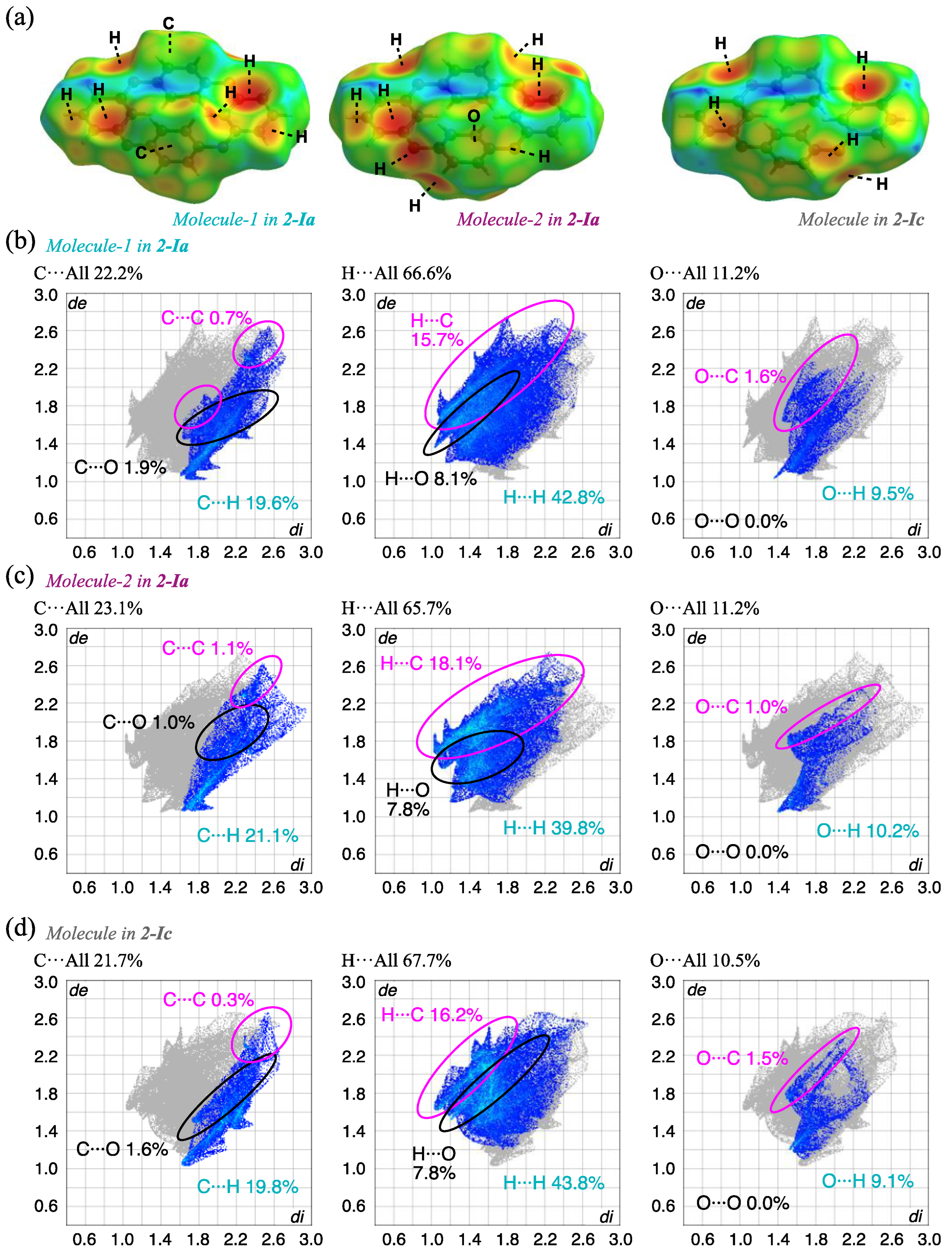 Crystals 14 01032 g007