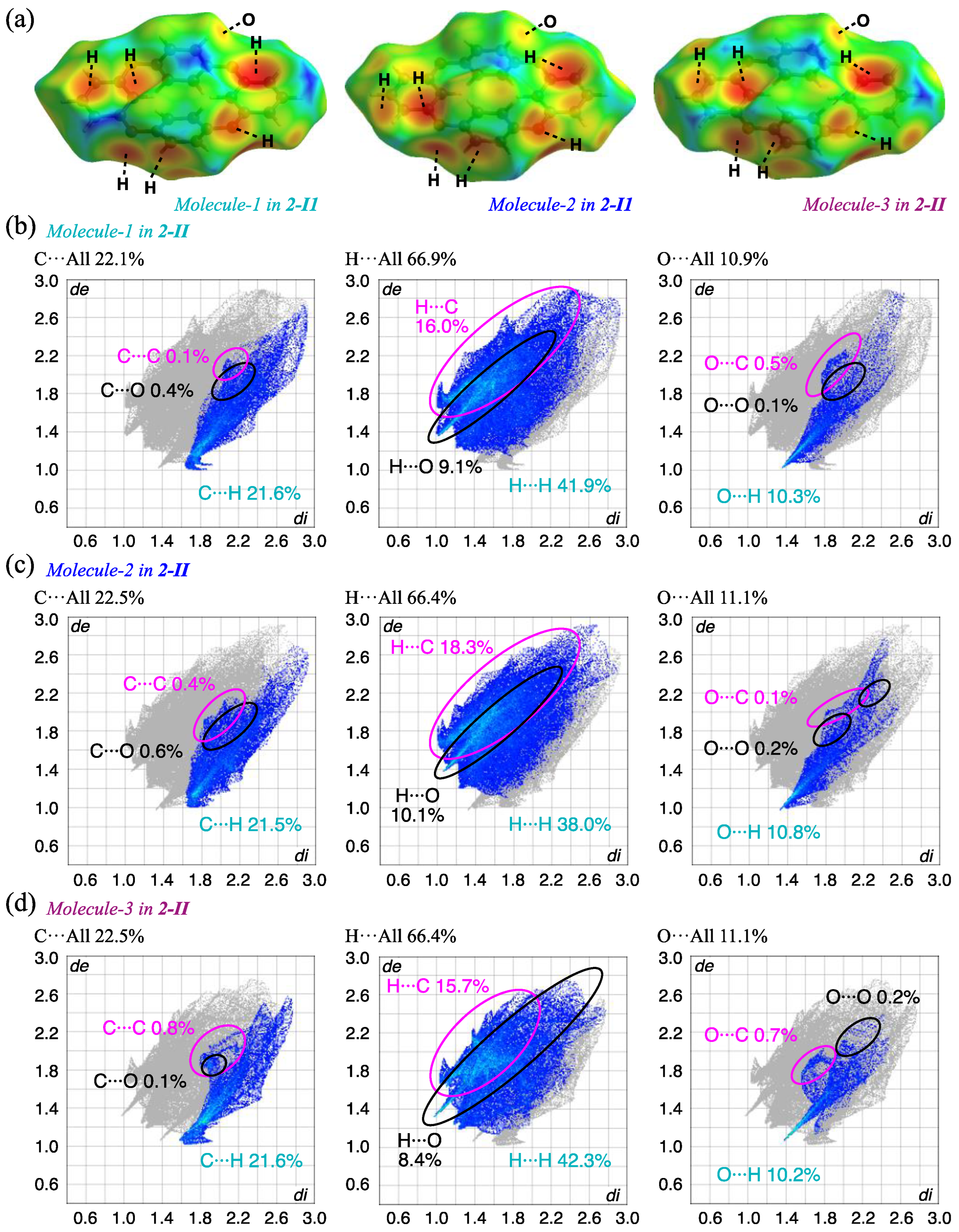 Crystals 14 01032 g008