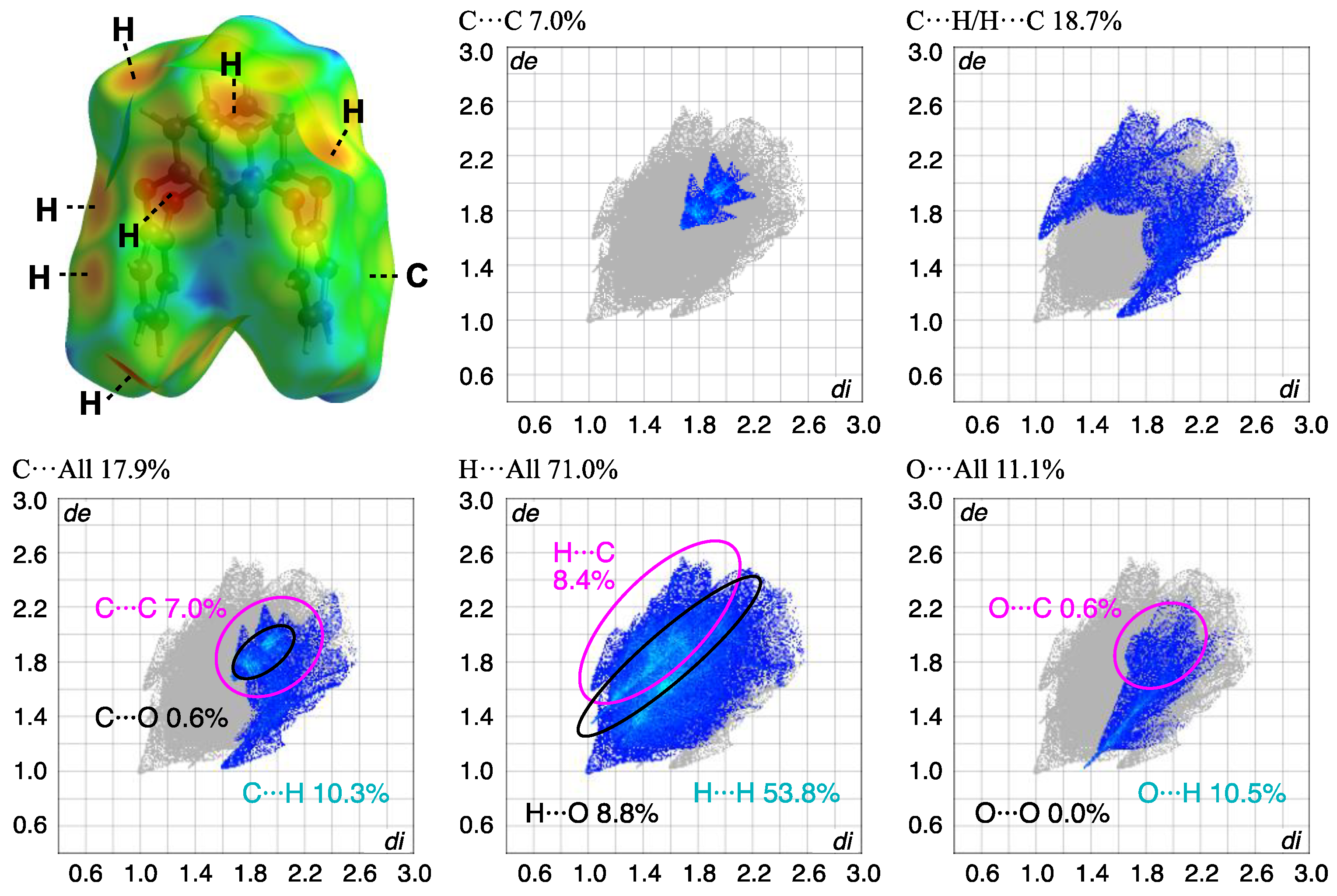 Crystals 14 01032 g010