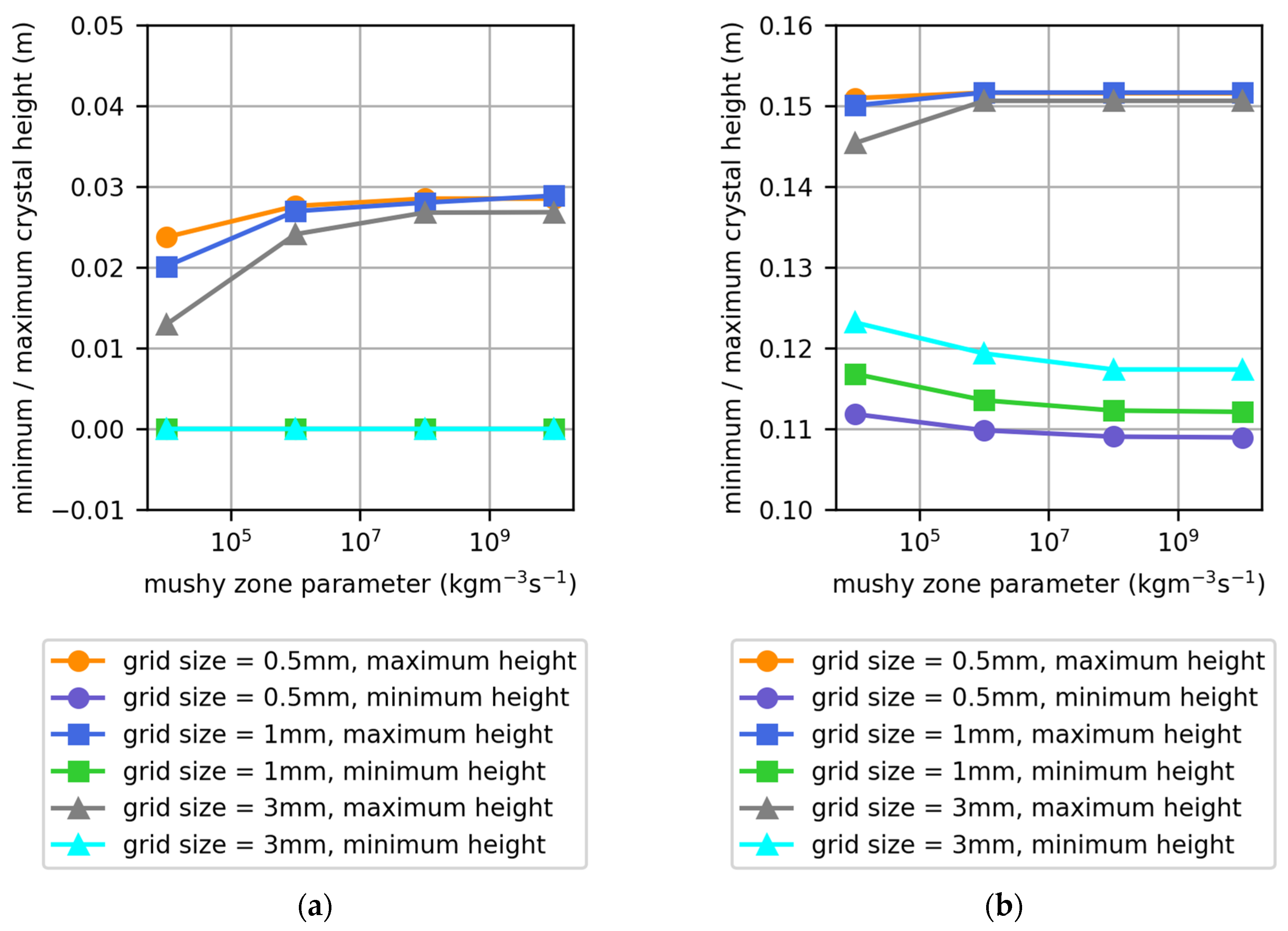 Crystals 14 01036 g006