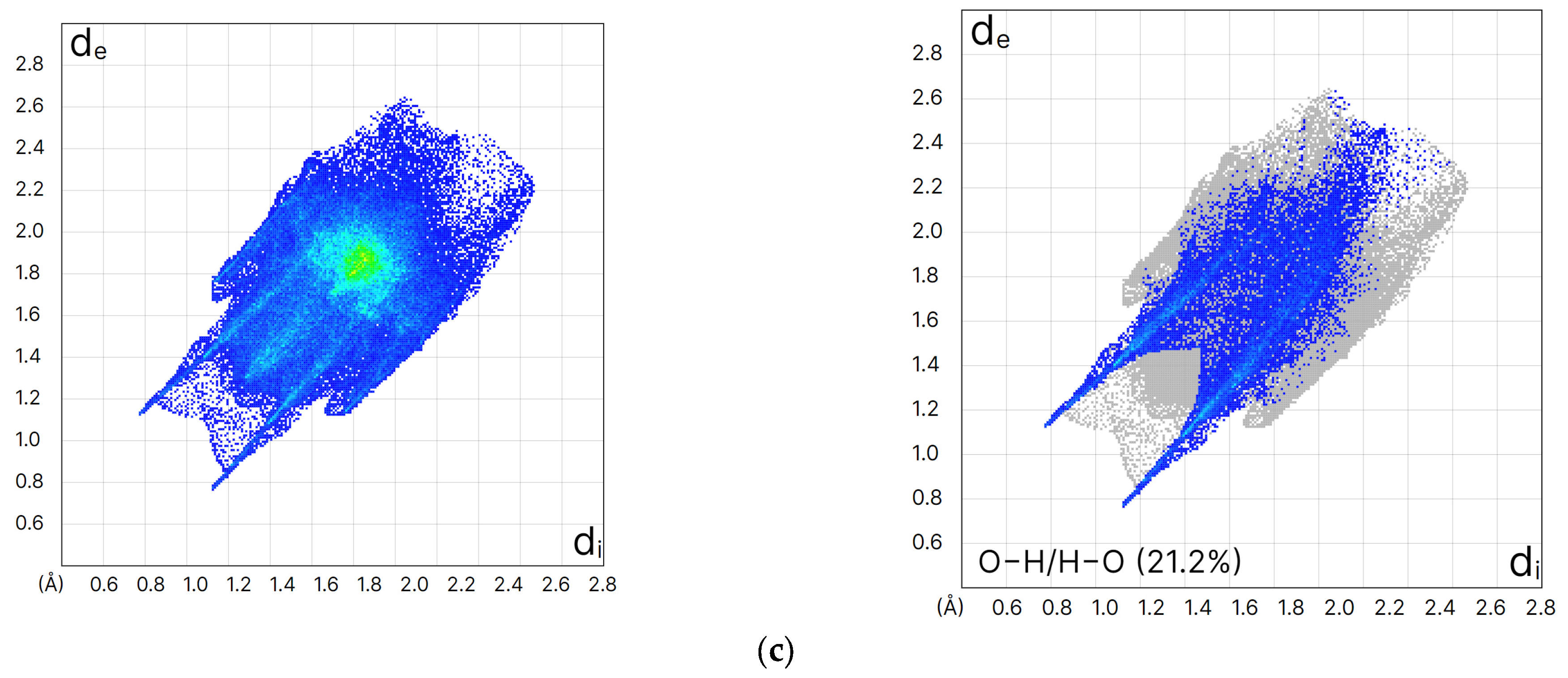 Crystals 14 01041 g005b Crystals 14 01041 g005b