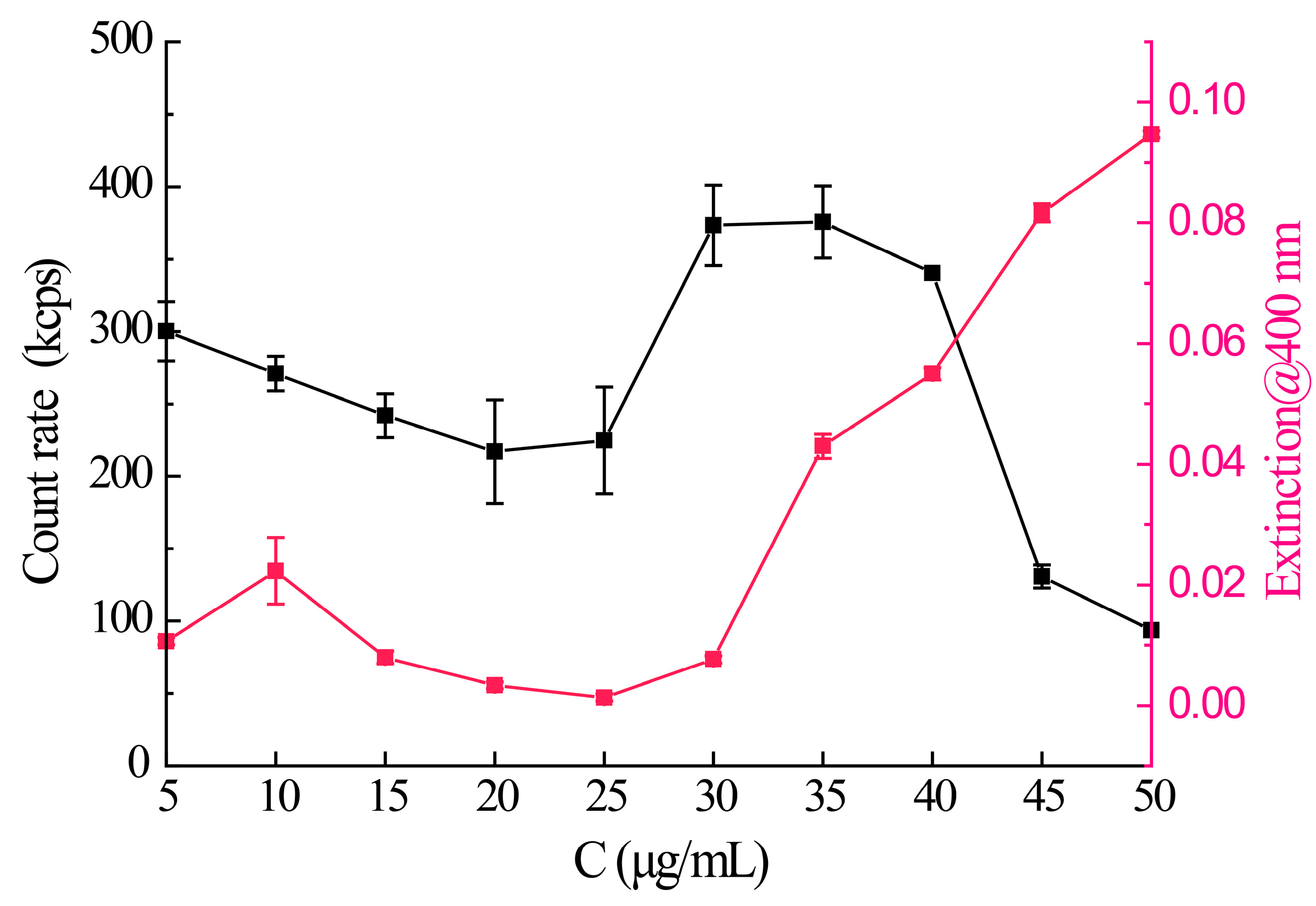 Crystals 14 01042 g002