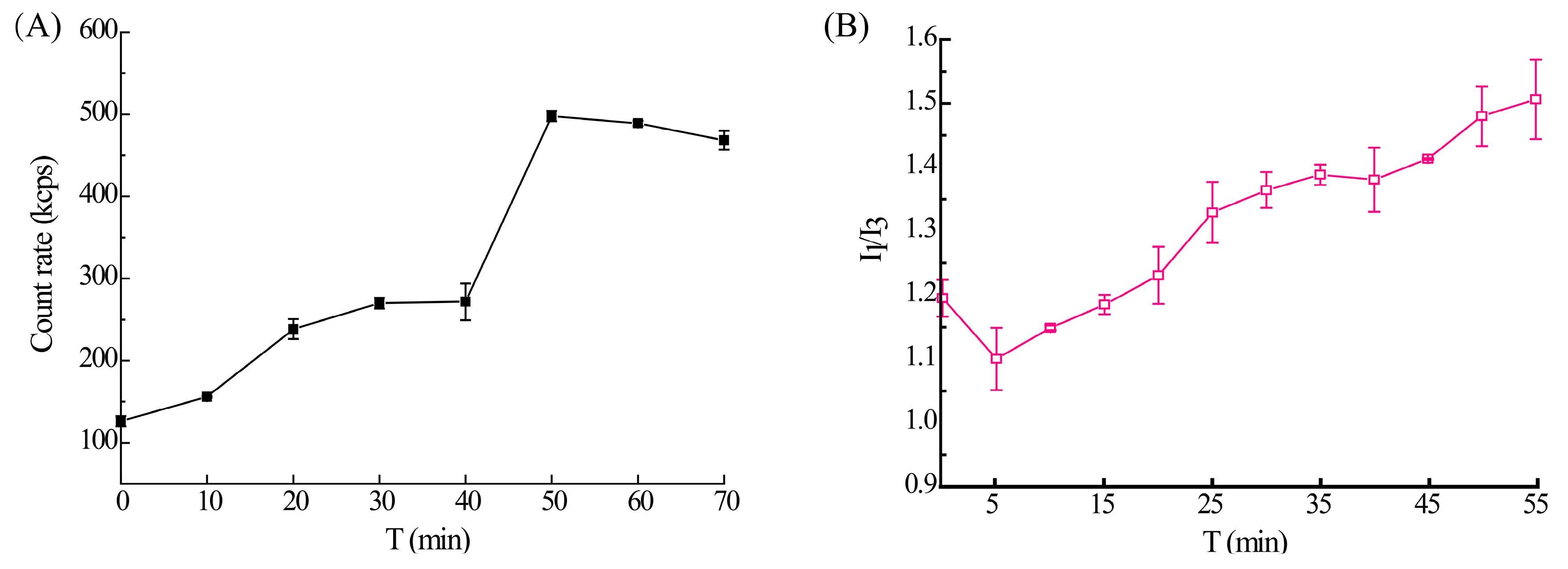 Crystals 14 01042 g006