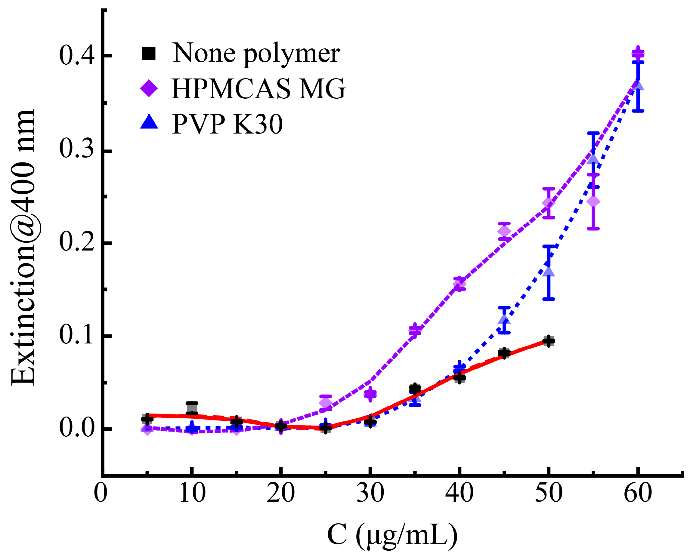 Crystals 14 01042 g008