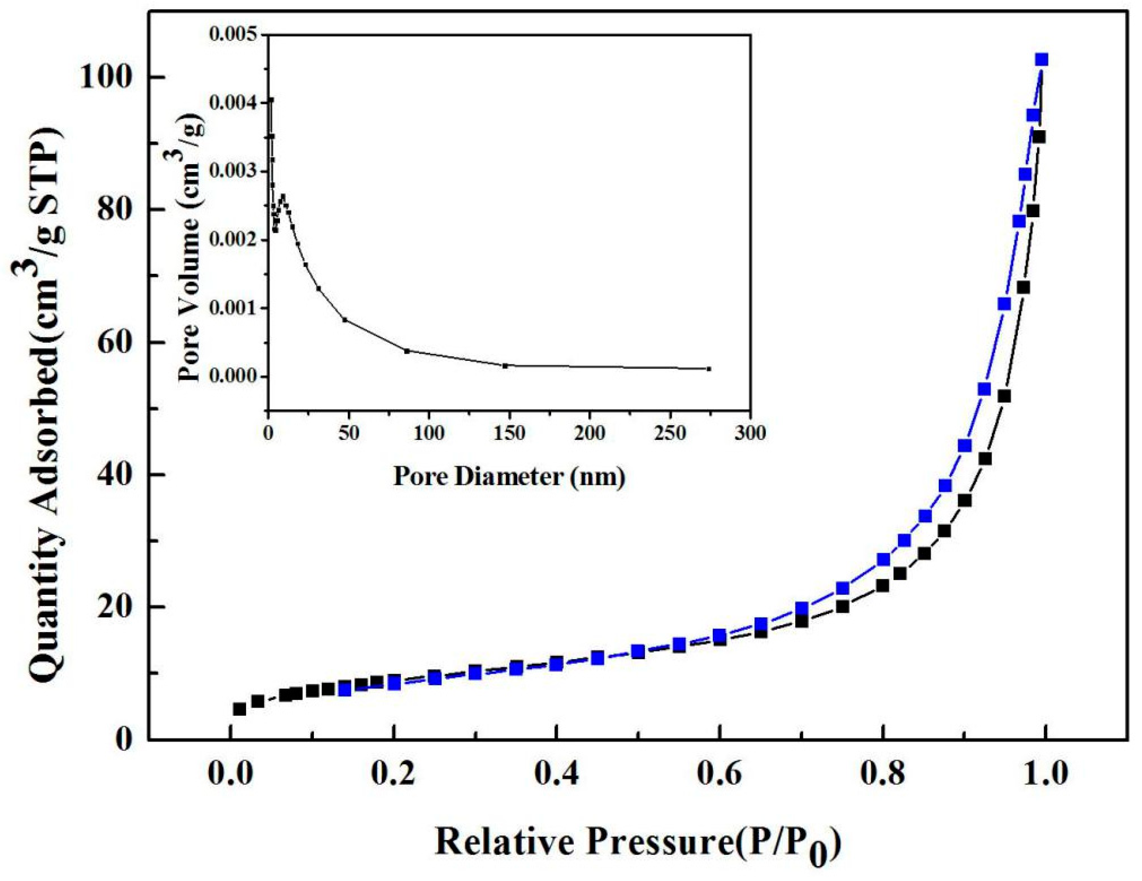 Crystals 14 01049 g004