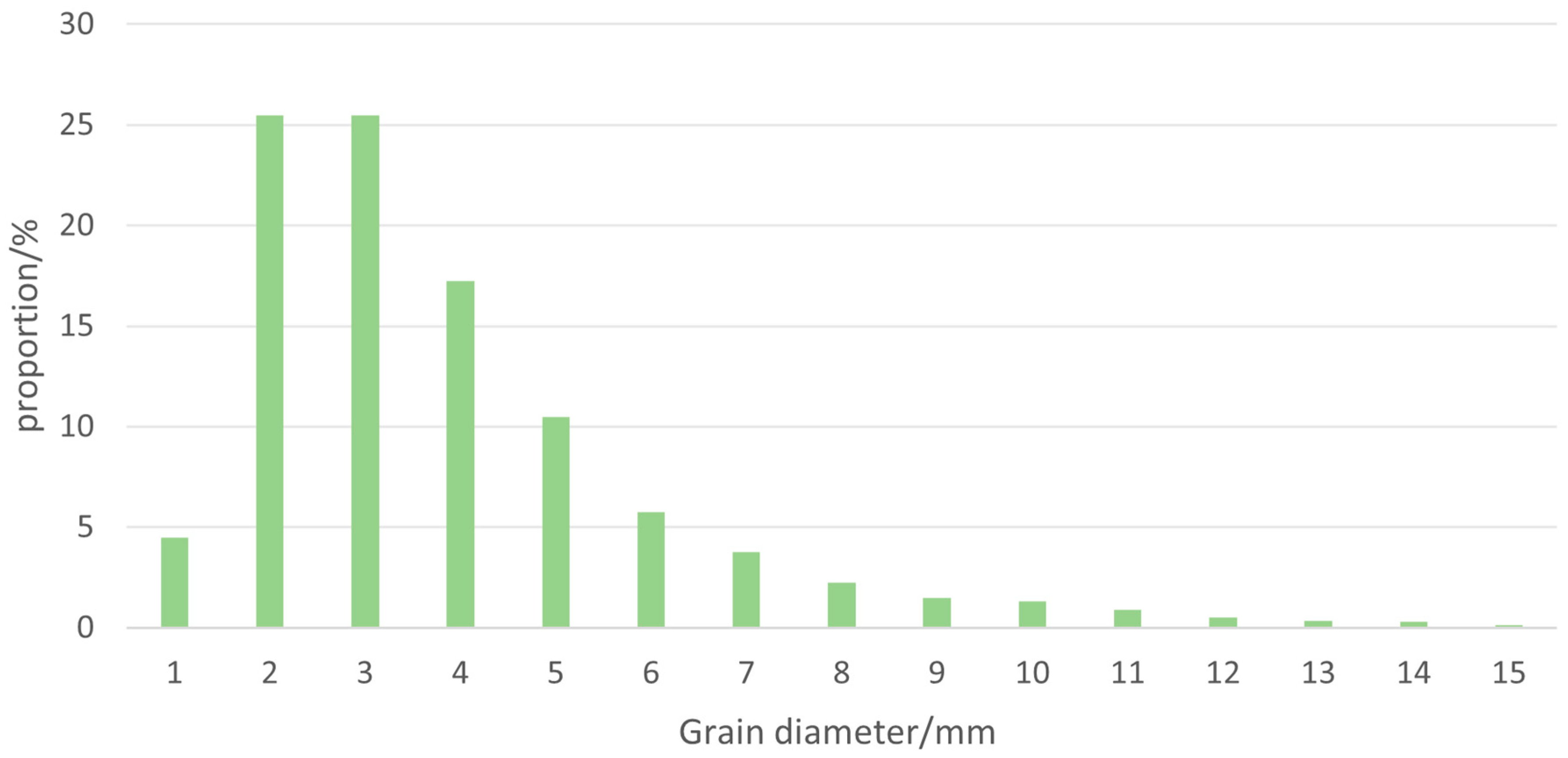 Crystals 14 01071 g001