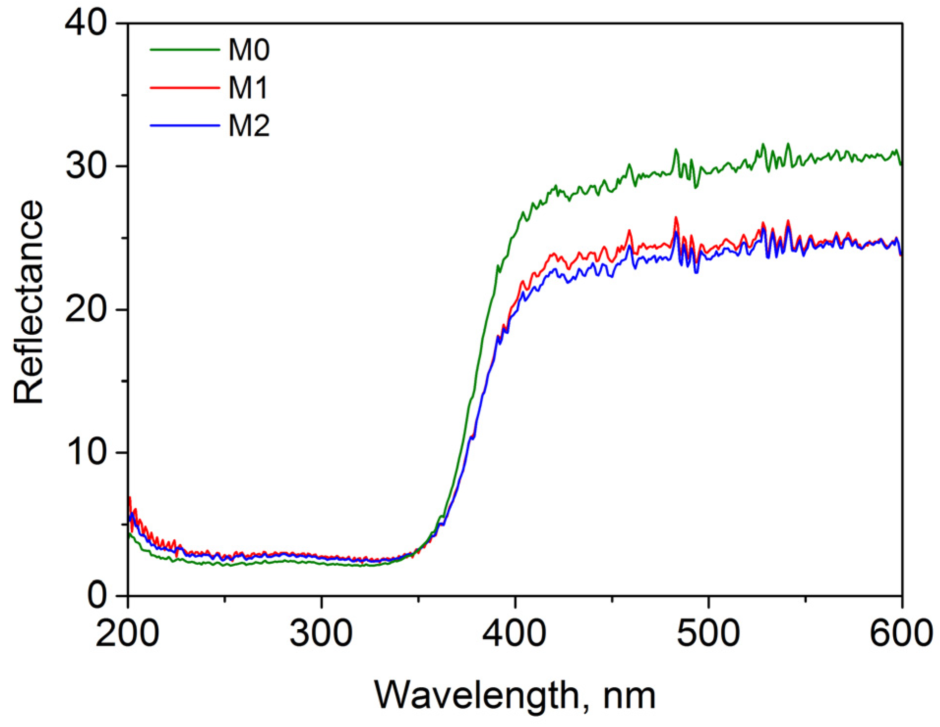 Crystals 14 01081 g002