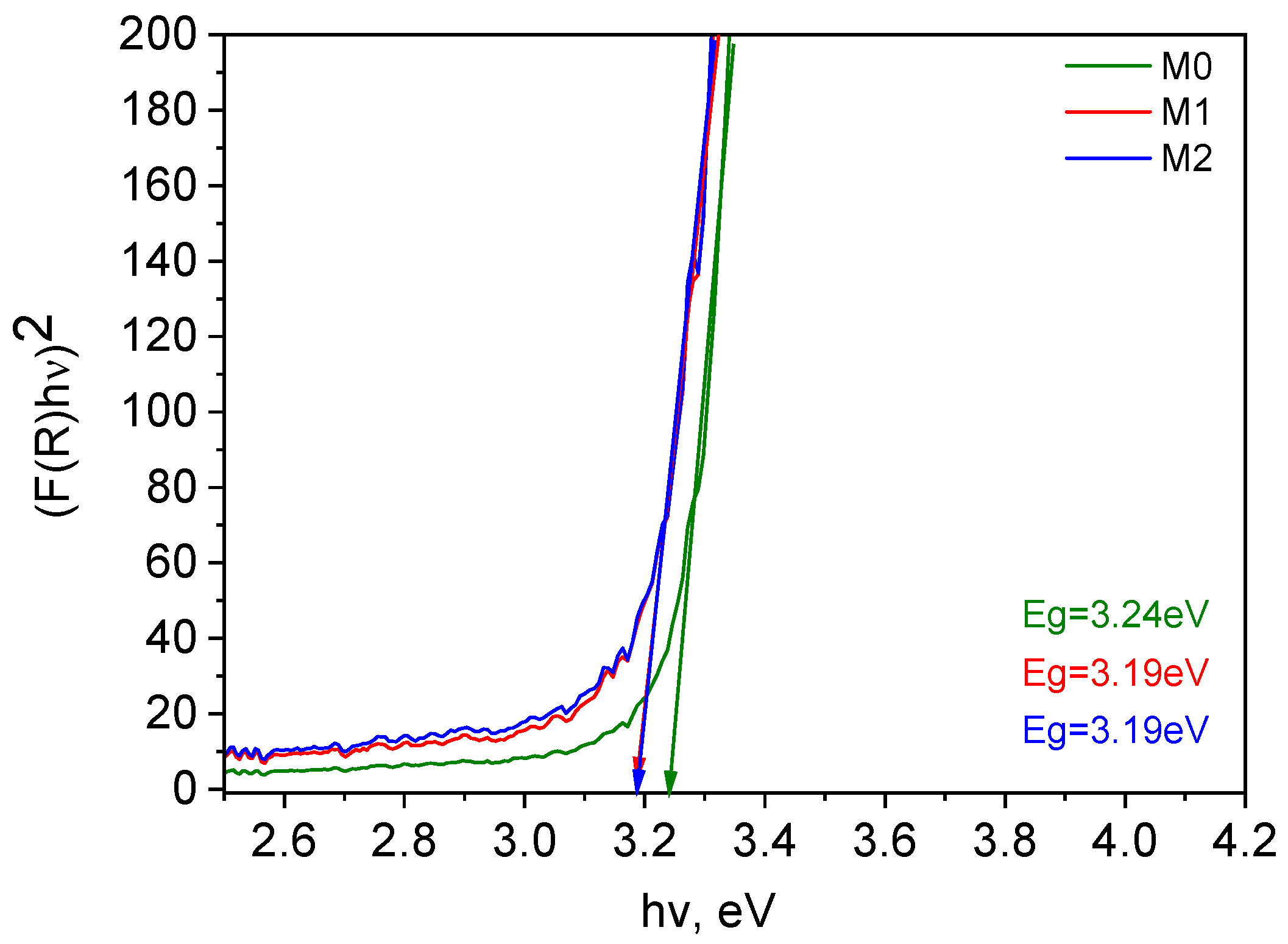 Crystals 14 01081 g004
