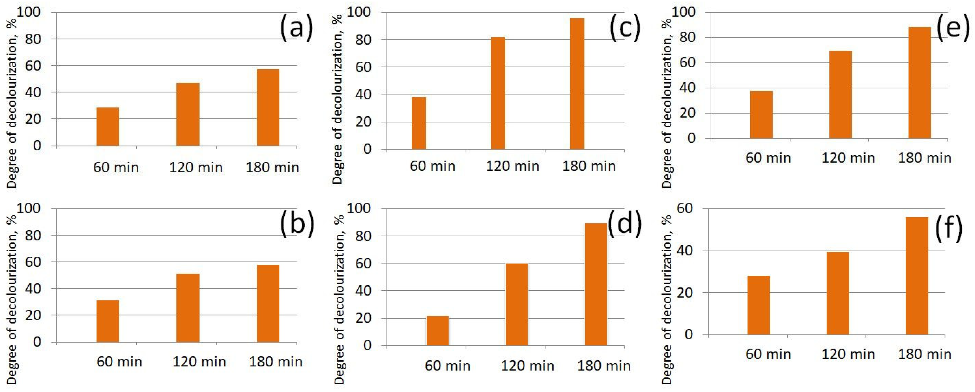 Crystals 14 01081 g015