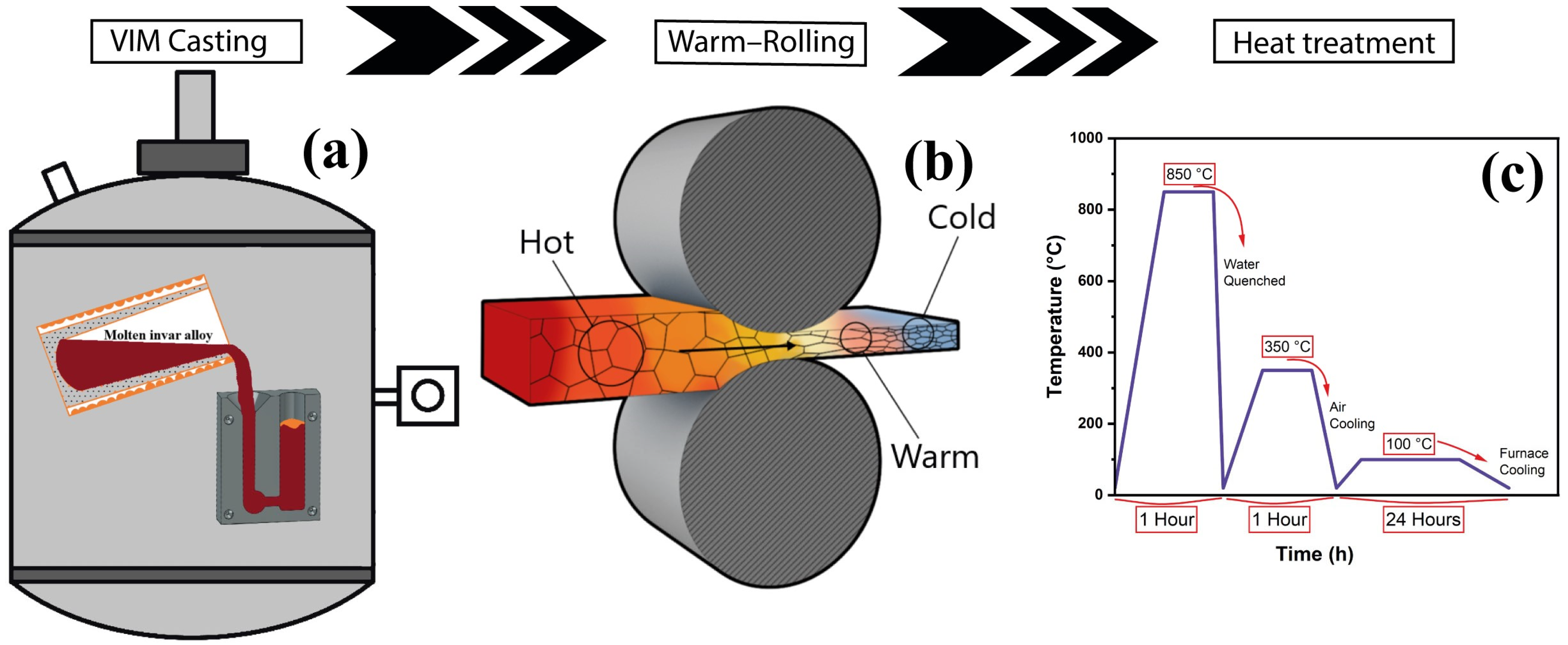 Crystals 14 01097 g001