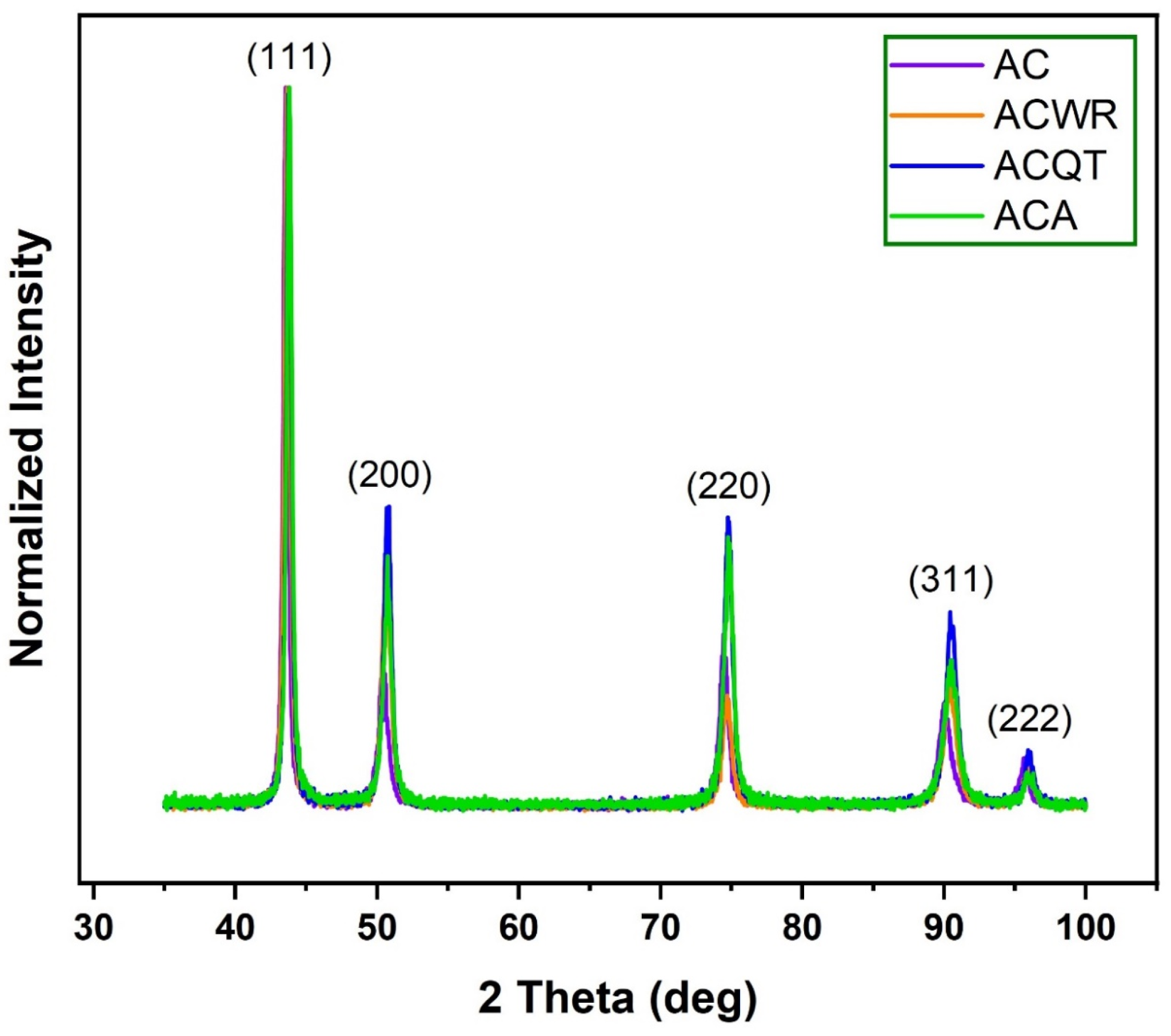 Crystals 14 01097 g002