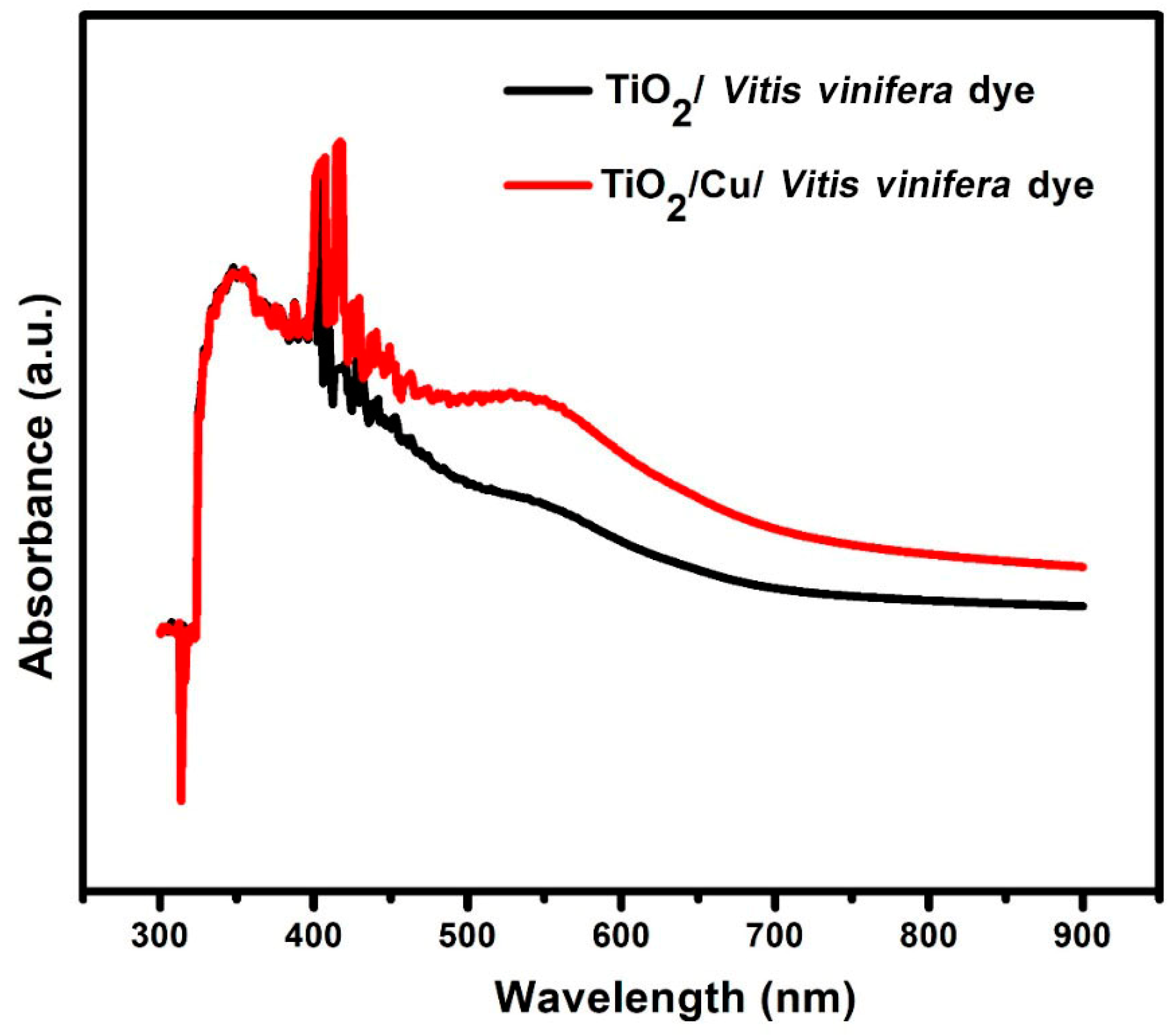 Crystals 15 00028 g007 Crystals 15 00028 g007