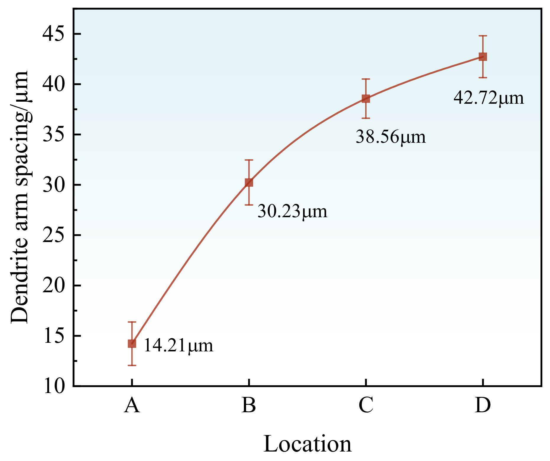 Crystals 15 00081 g004