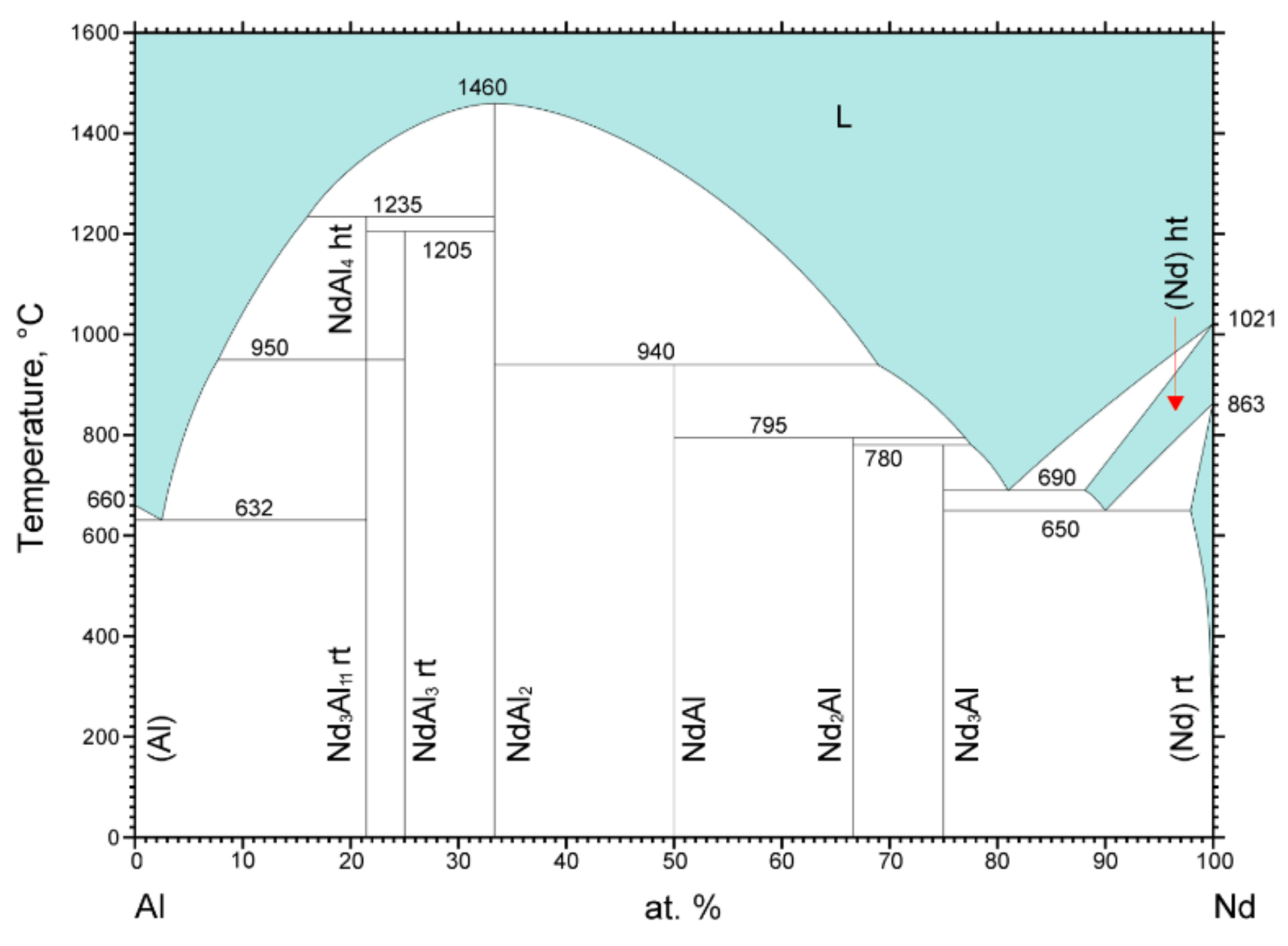 Crystals 15 00081 g005